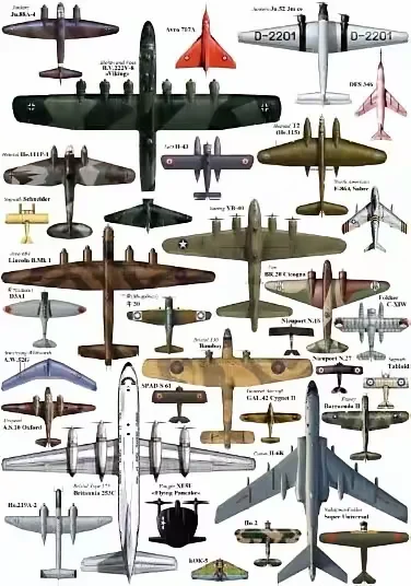 史上各种飞机