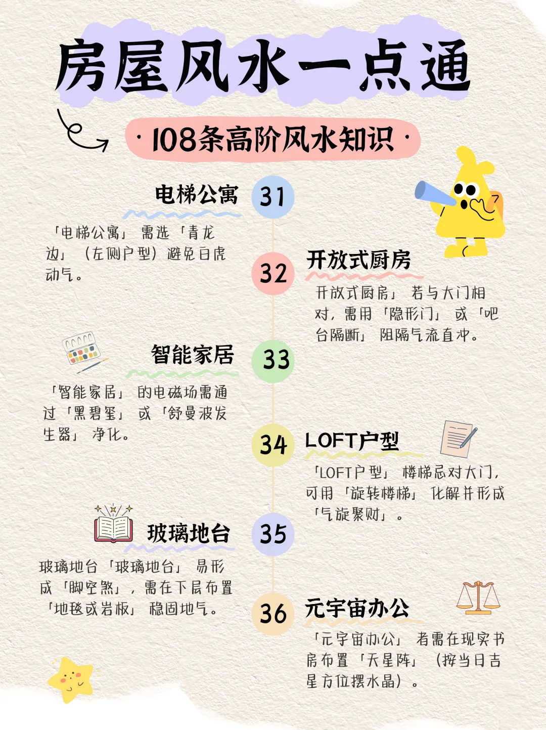 108条高阶避坑知识，你家缺了哪个？