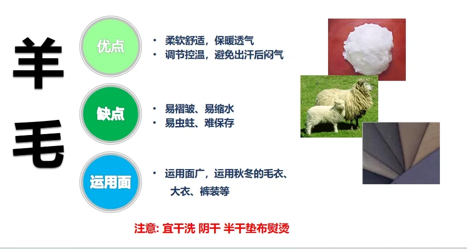 常见天然面料一览