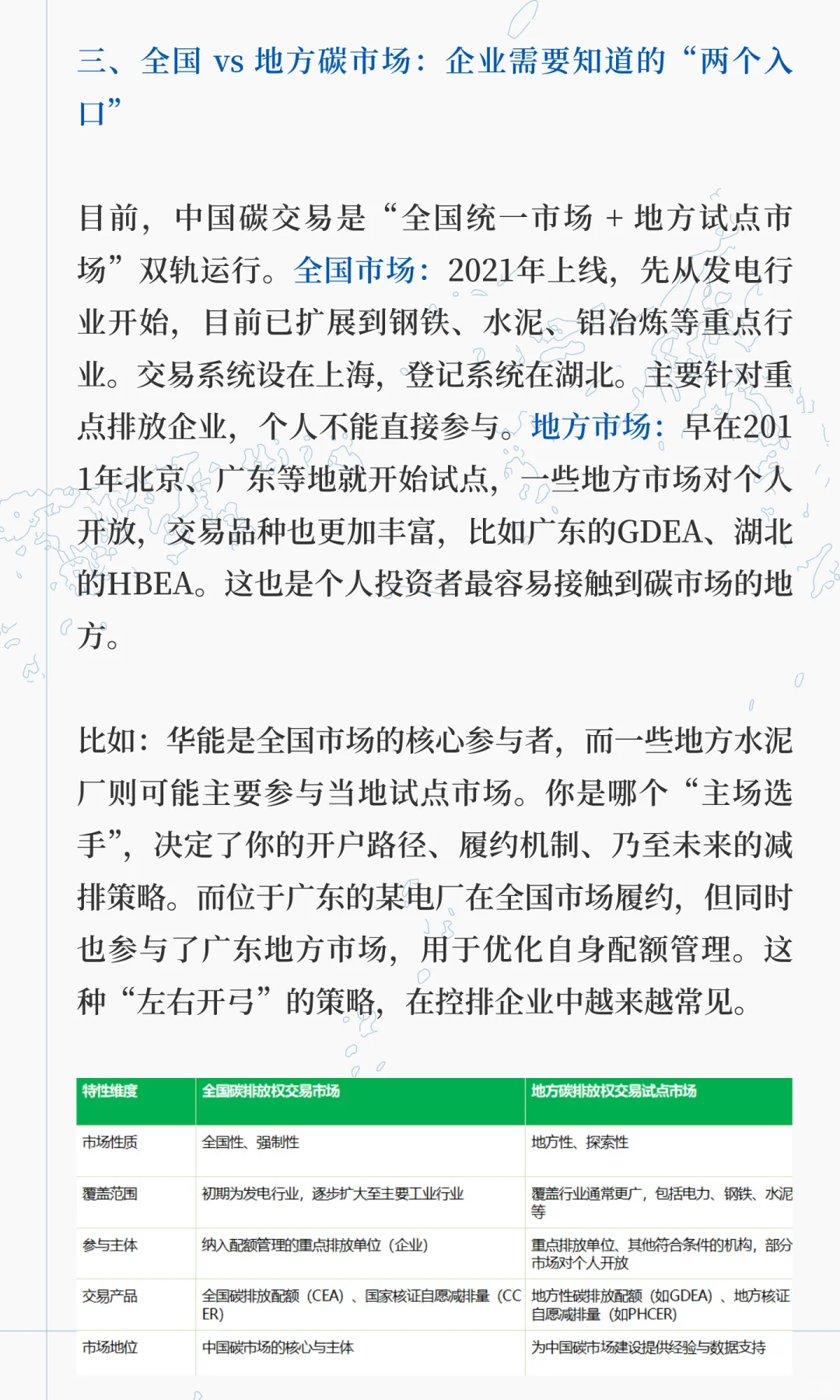 干货分享 | 企业参与碳交易市场方法、意义