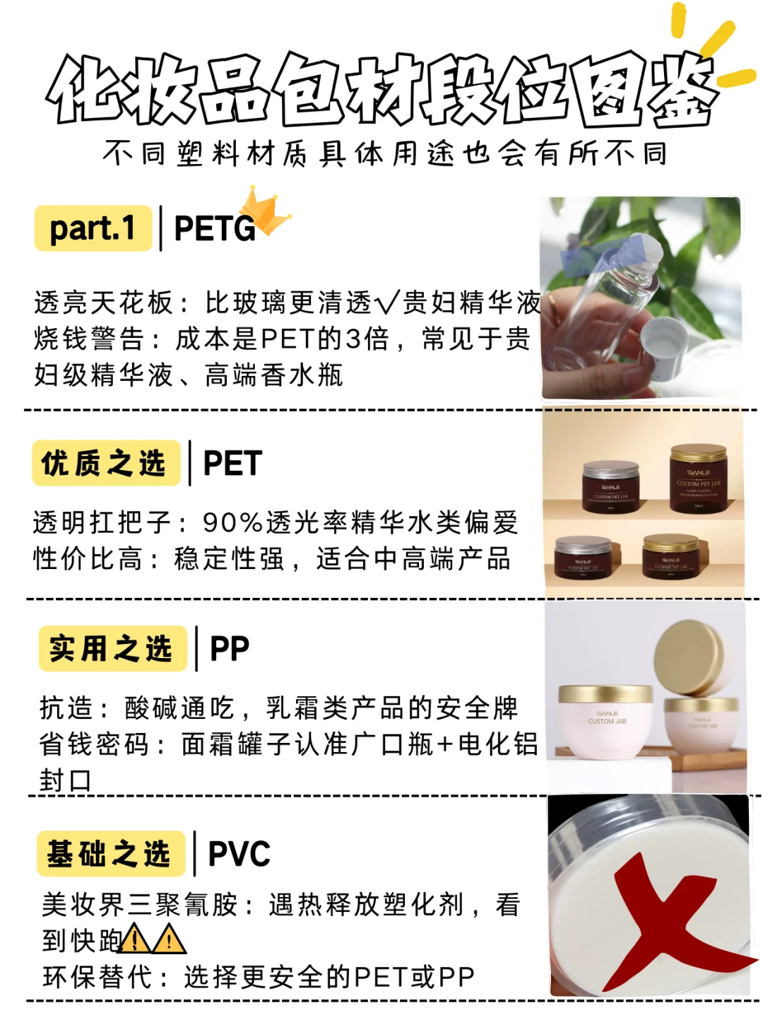 从平价到大牌?化妆品塑料瓶包材解析