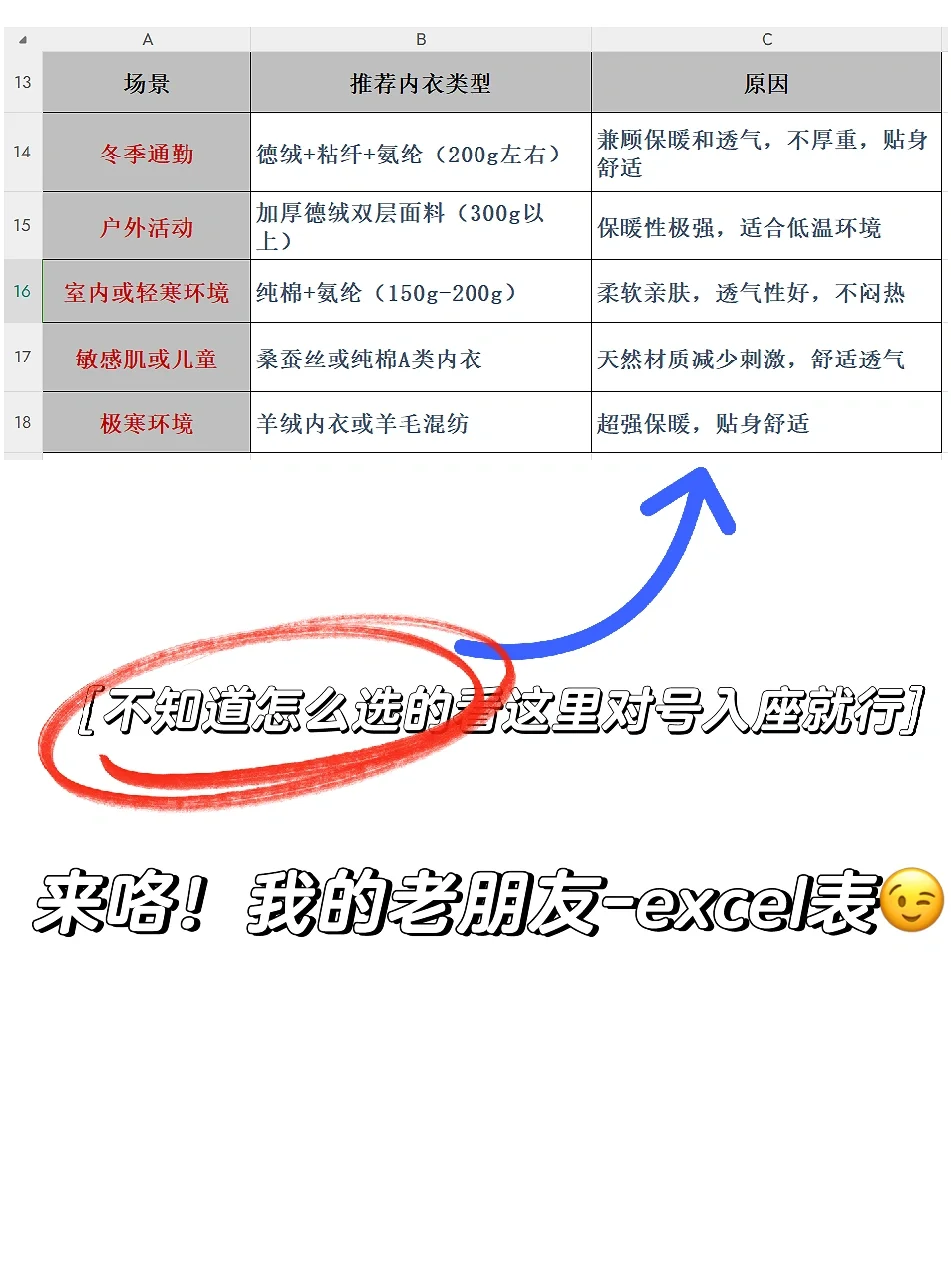 ?选保暖衣大法:偷懒可以直接看最后一张