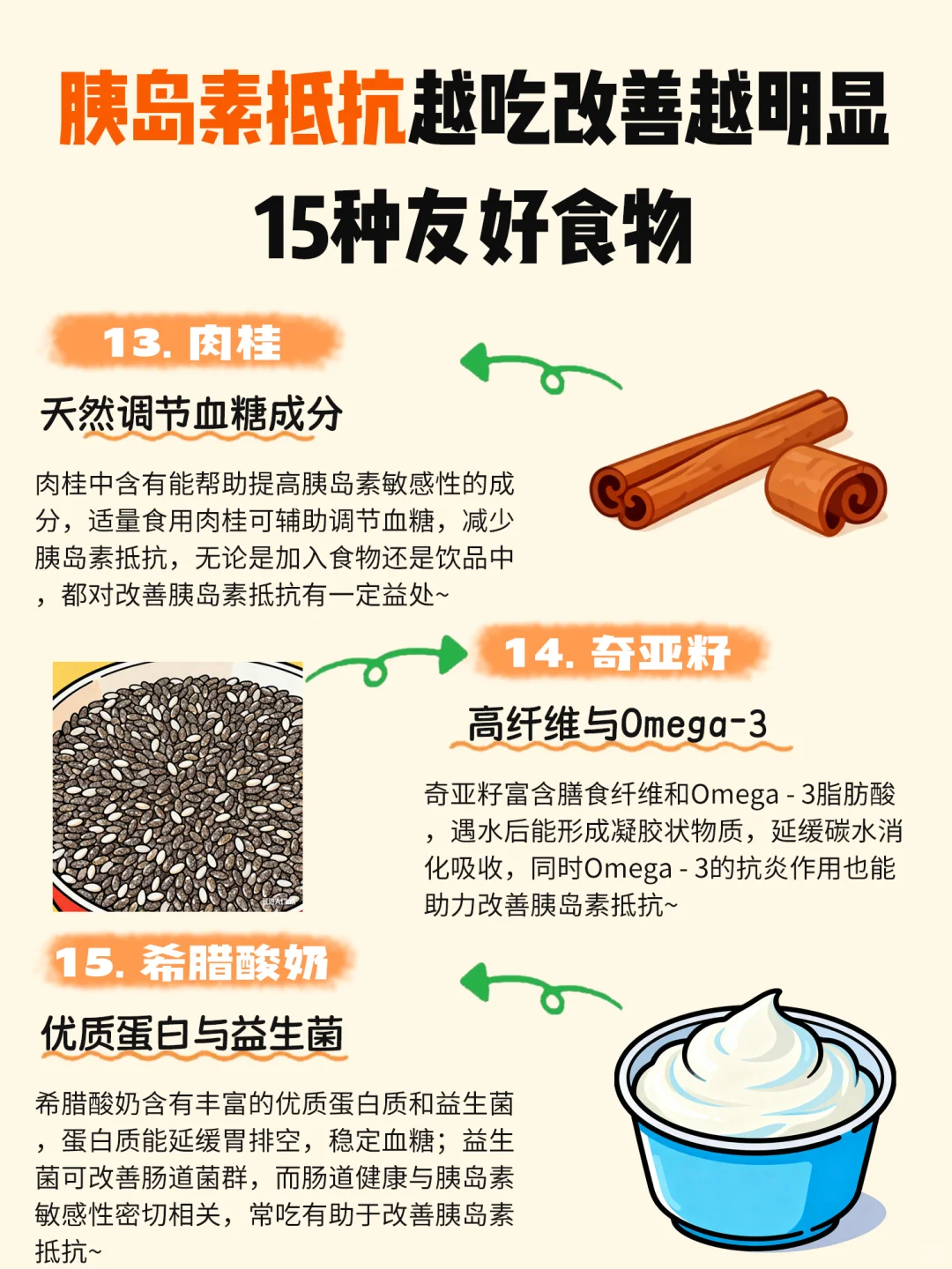 胰岛素抵抗自救!这些食物越吃改善越明显?