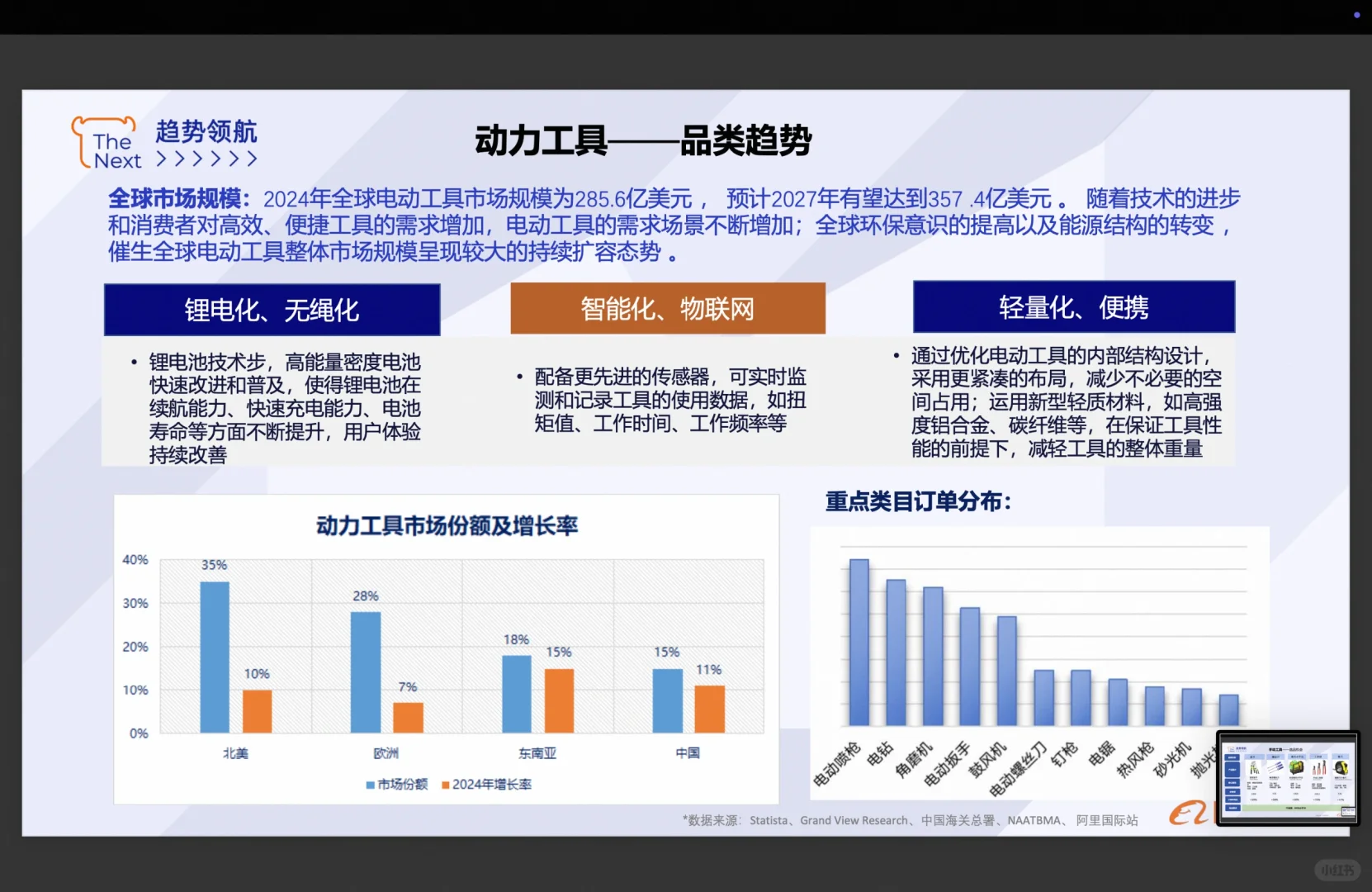 做外贸选对行业最重要--五金工具行业推荐