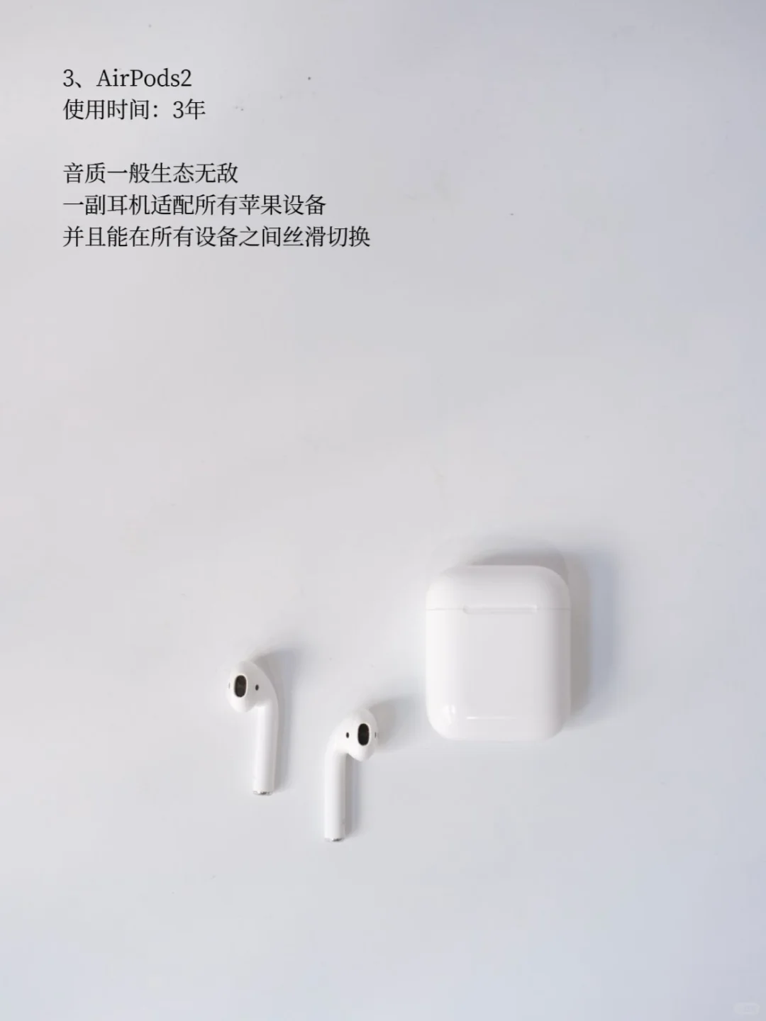 分享|2024年度爱用电子产品