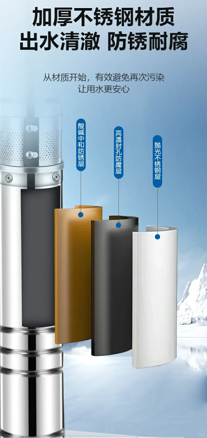 电商详情页设计