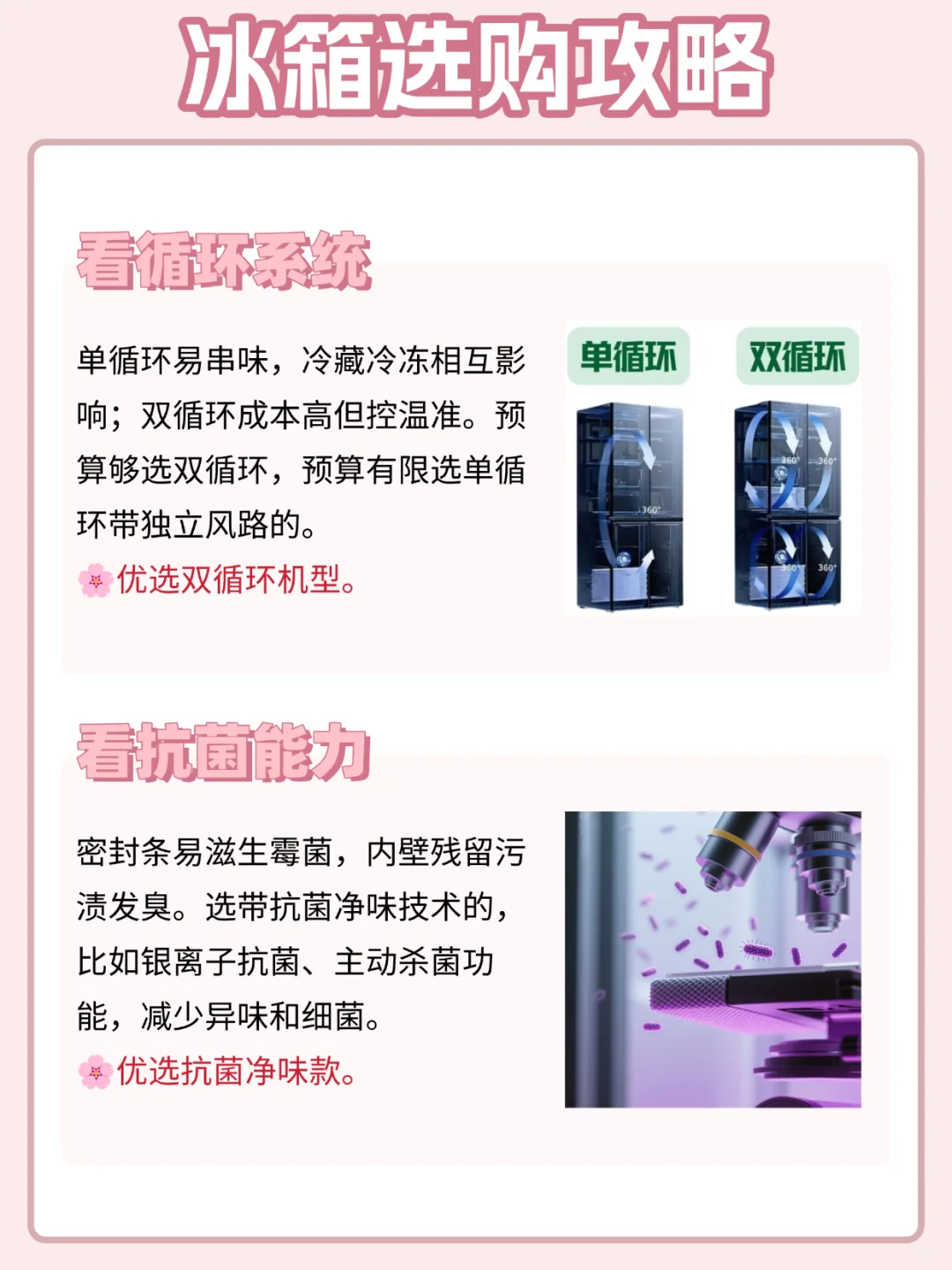 冰箱选对不踩坑，厨房好帮手！