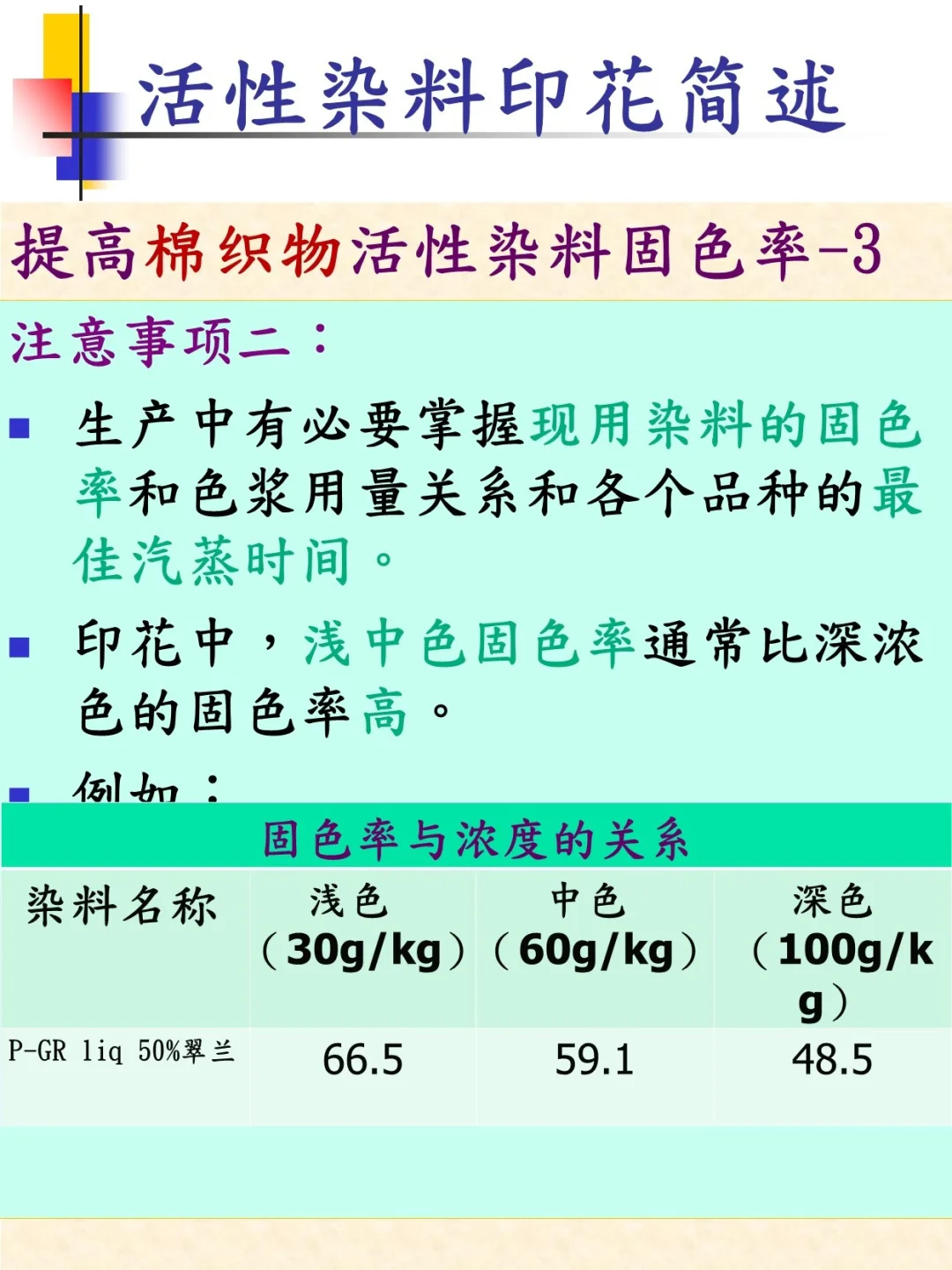 纺织知识培训之织物印花与工艺（2）