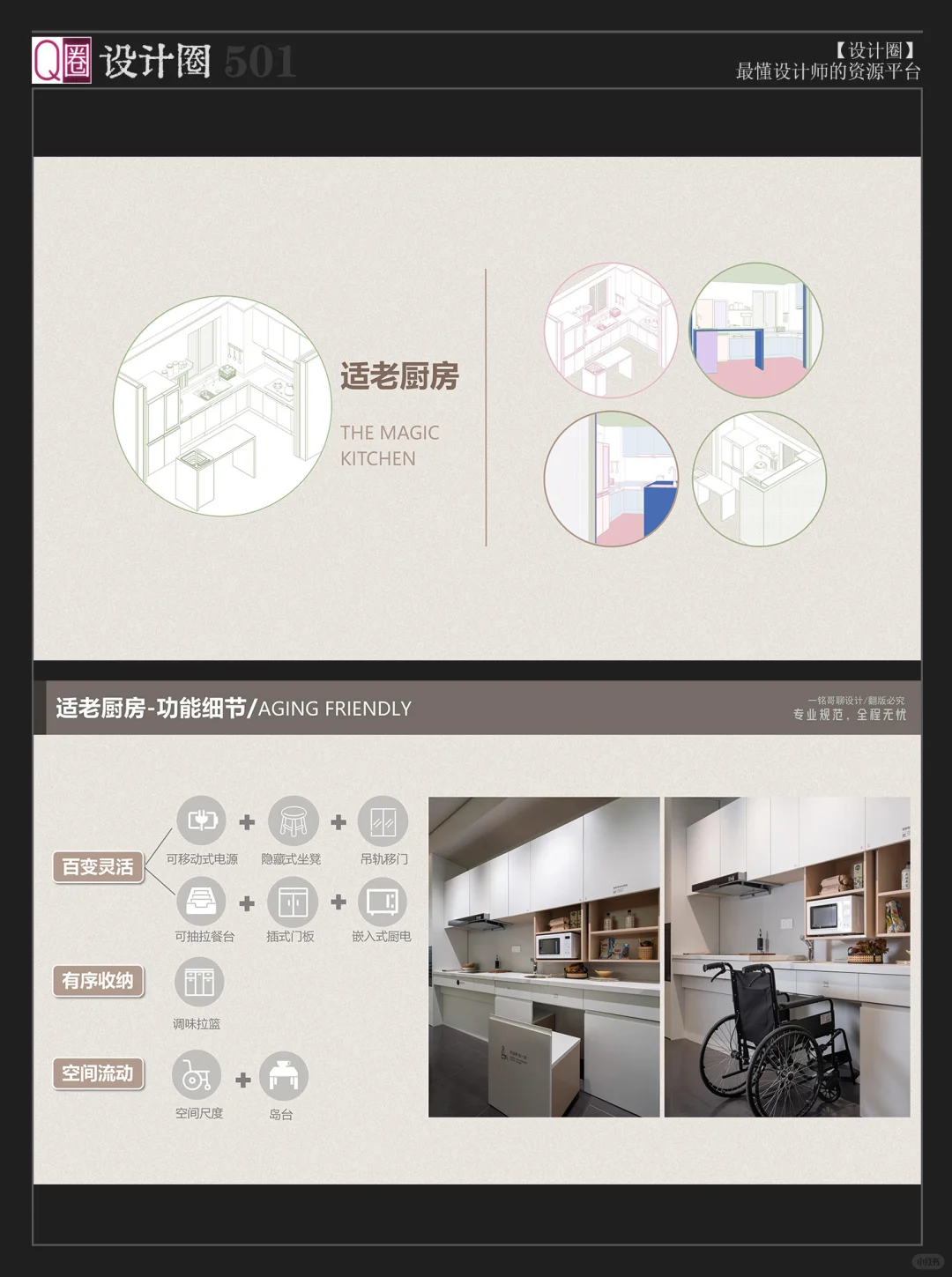 住宅适老化设计指南PPT｜存量房?改造蓝海