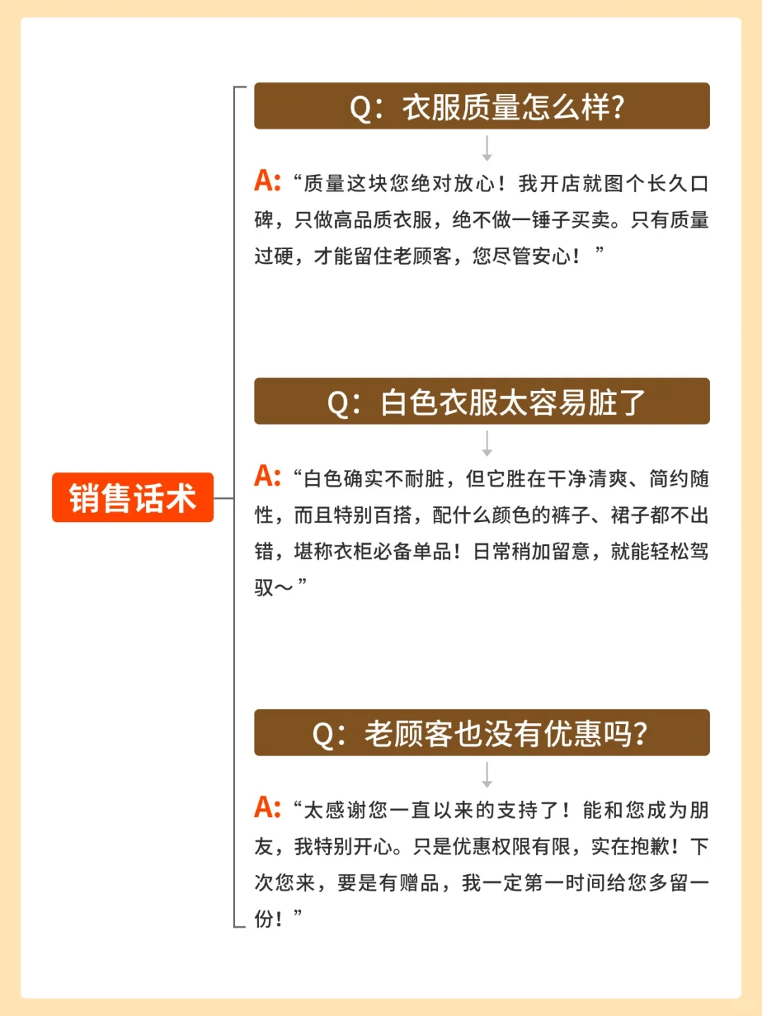 保姆级服装干货?熬夜都要背的✨满分话术