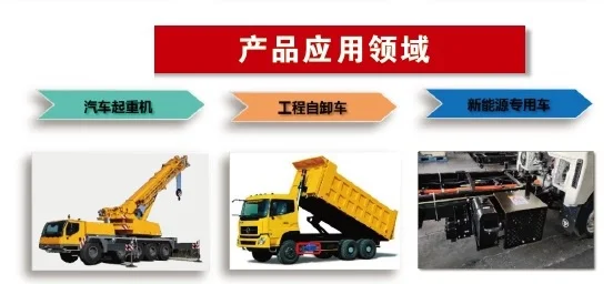 外贸：液压泵总成