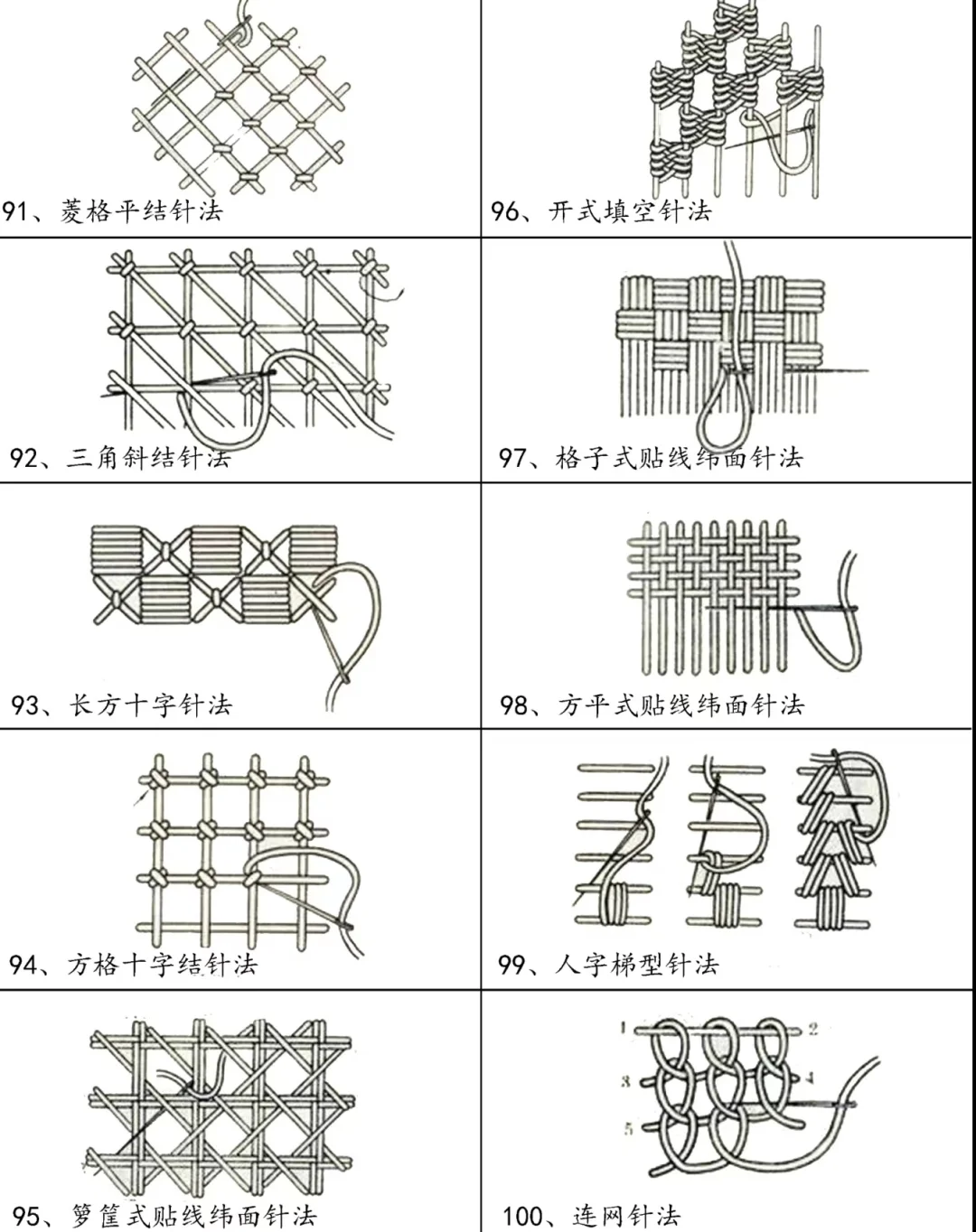 干货｜100种刺绣针法