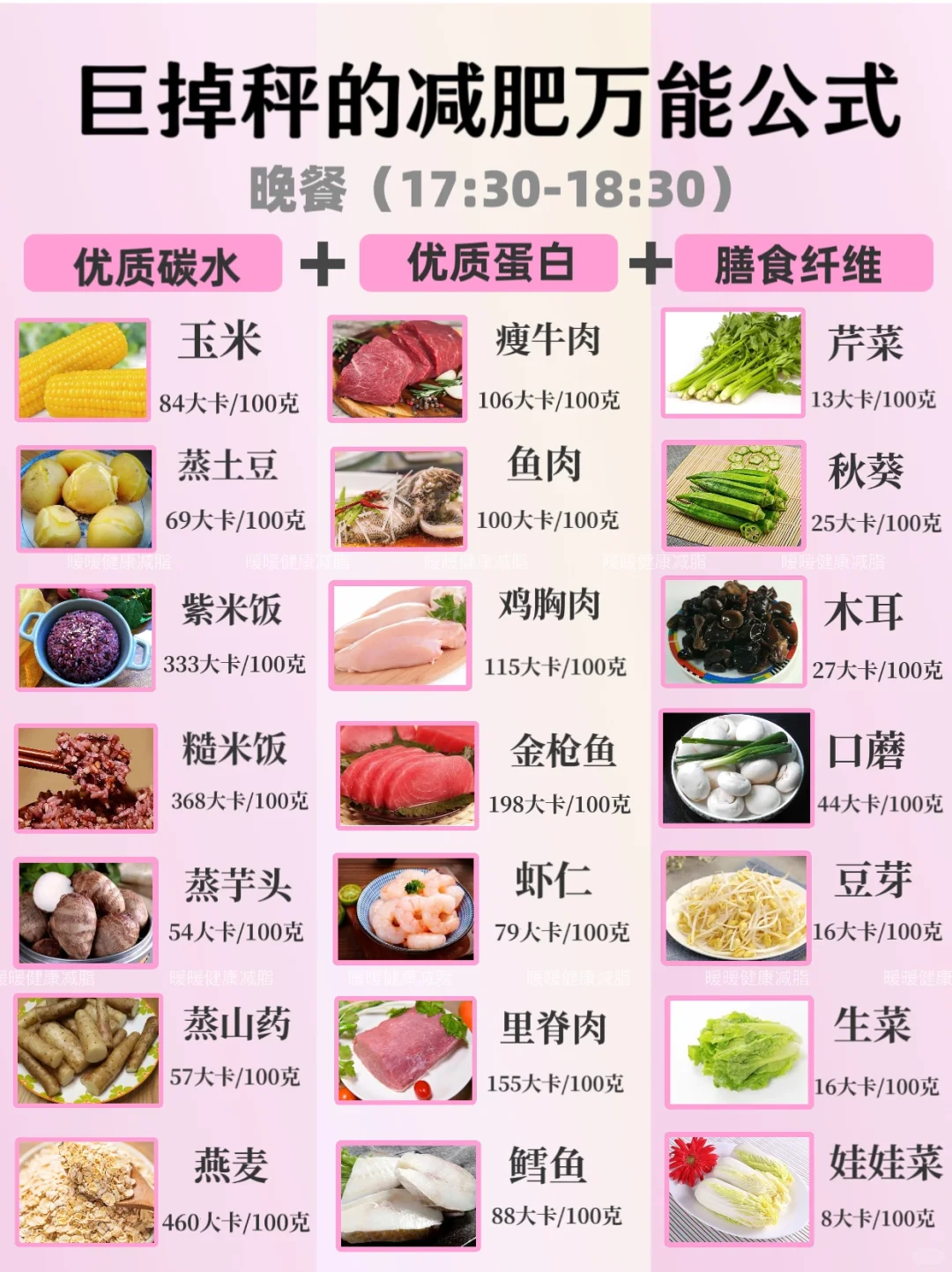 ?巨巨掉秤的减肥食谱，越吃越瘦‼️