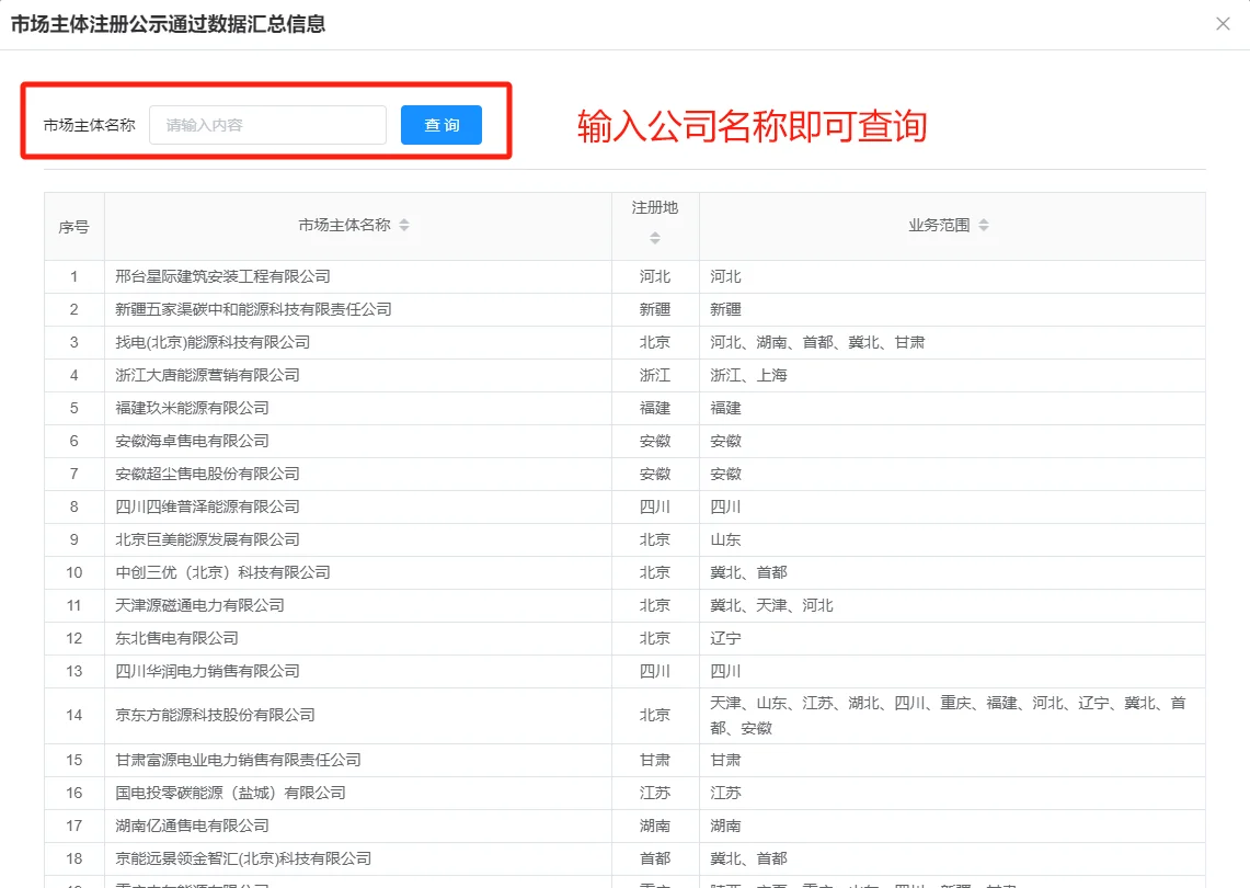 售电公司注册信息公示查询