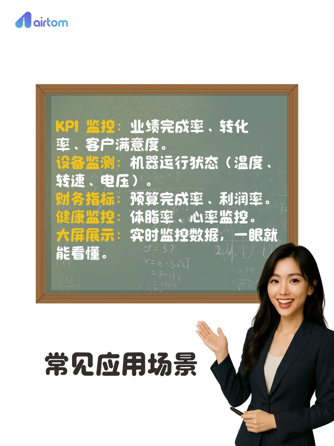 数据分析图表 15 | 仪表盘