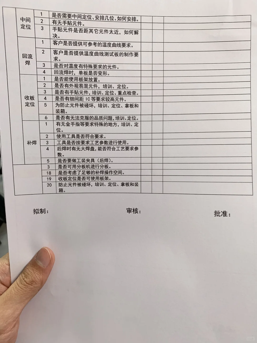 SMT车间作业流程图及工艺(全套生产文件)