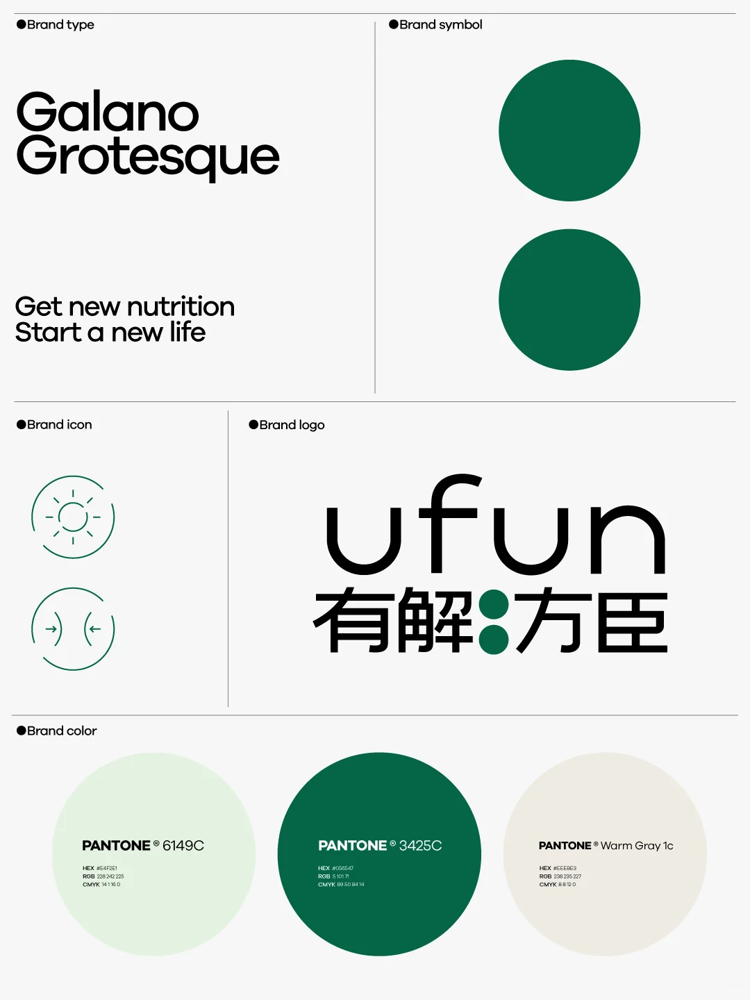 原创 | 有解方臣功能食品品牌全案设计