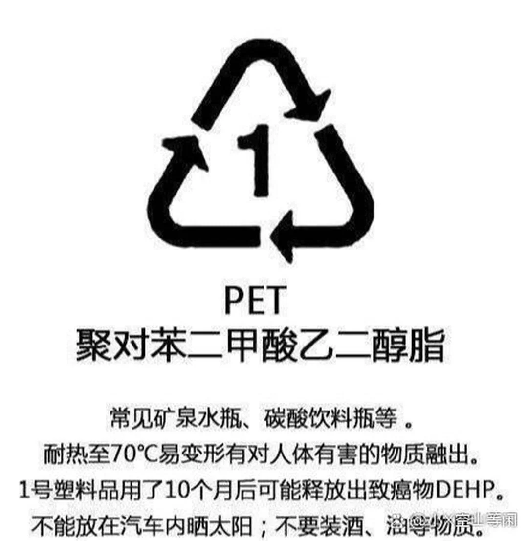 科普 | 小心中毒‼️塑料瓶千万别装食物?