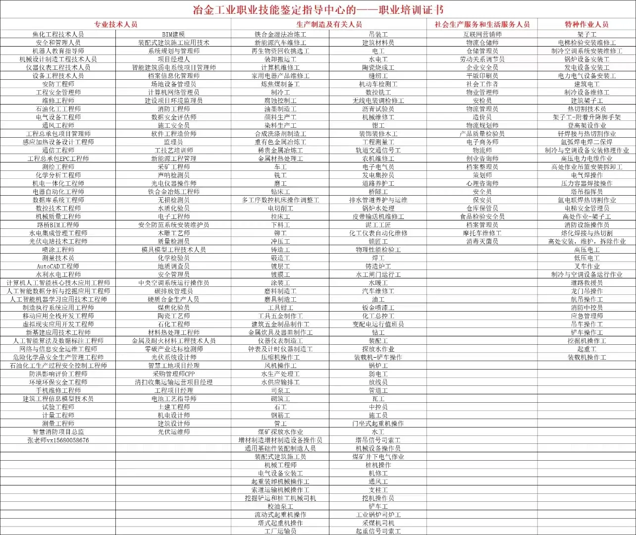 【冶金工业职业技能鉴定指导中心】颁发