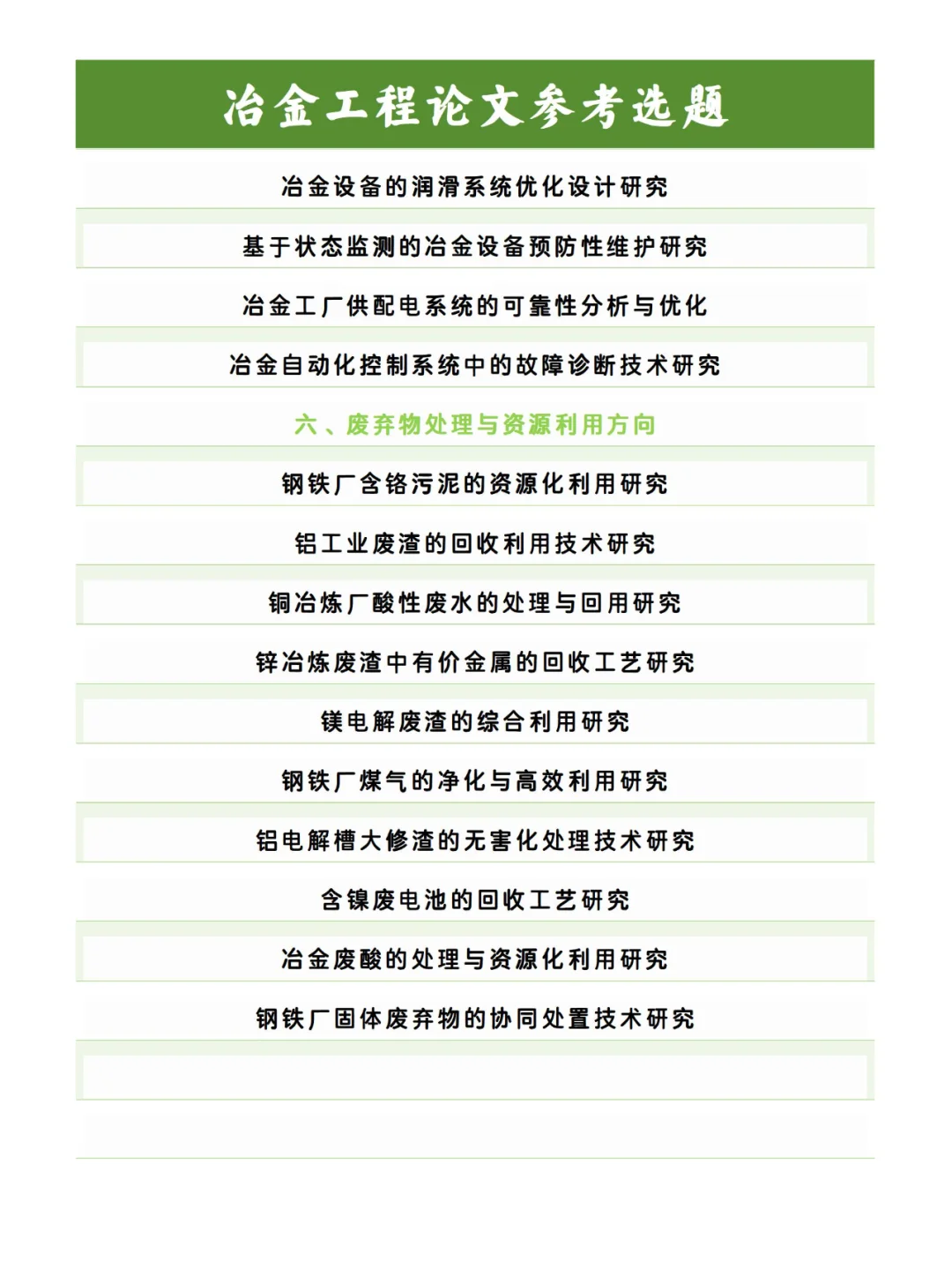 拜托,冶金工程的人,不认输!!