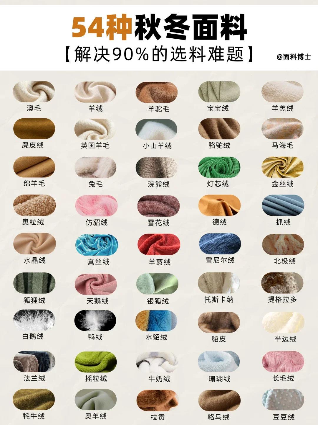 揭秘！秋冬能穿的54款面料！！！