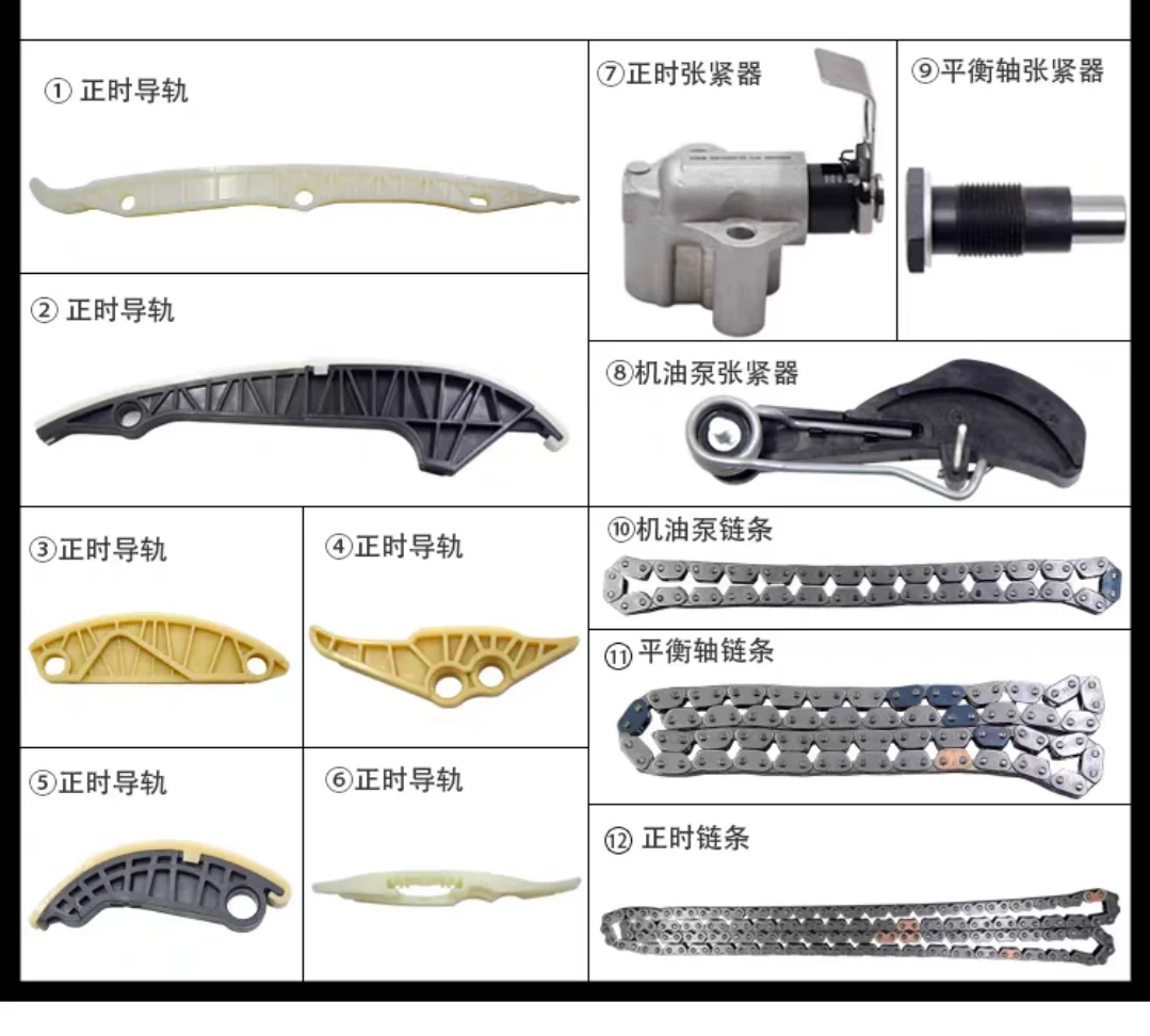 追求卓越,畅行无忧——EA888 正时链套装