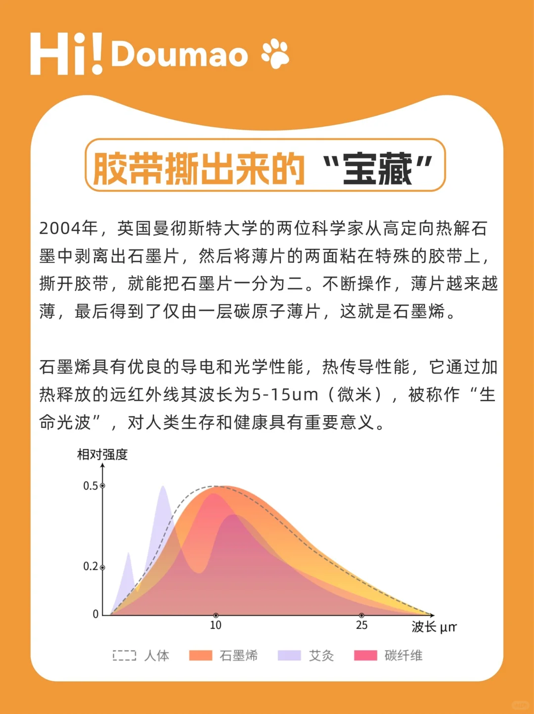 纳米材料界的暖男-石墨烯