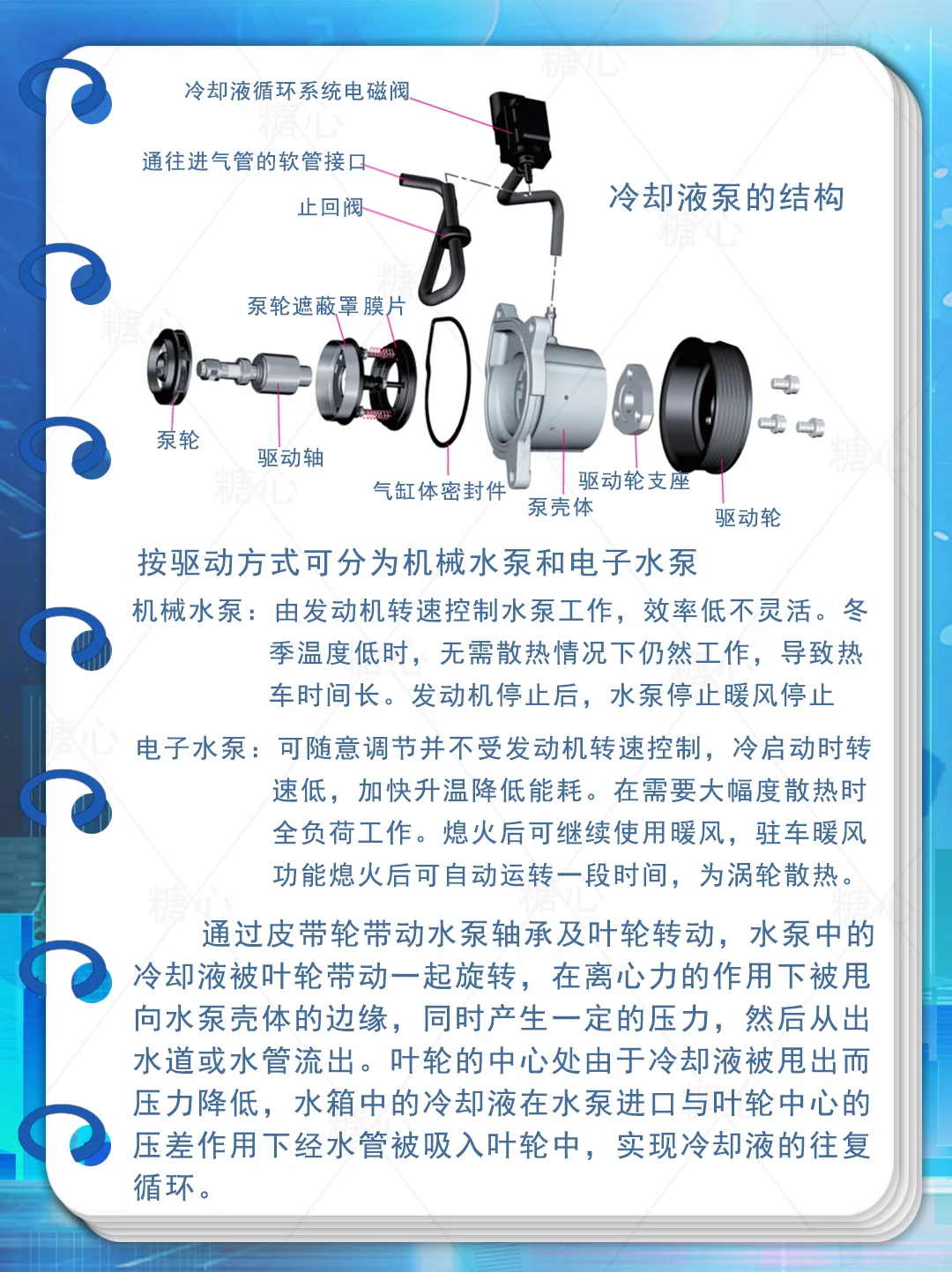 认识汽车发动机冷却系统的循环和冷却原理