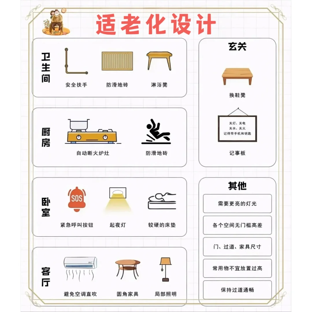 老有所享｜居有所安，适老化改造更安心！！