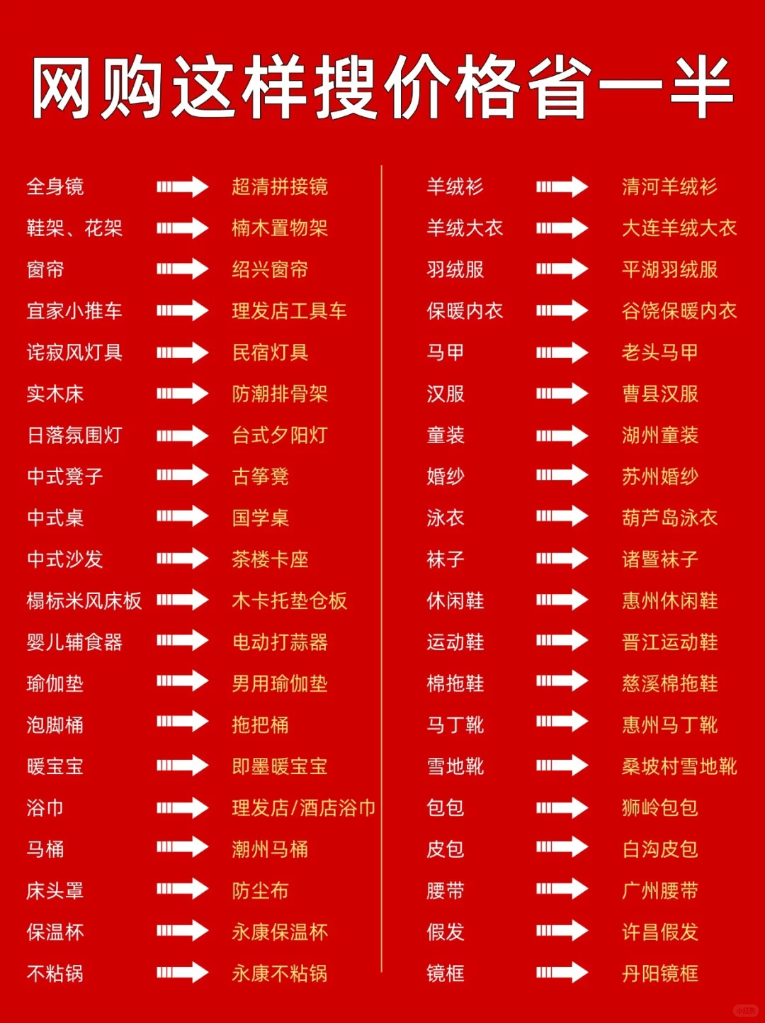 网购平替关键词，这样至少省7-8W