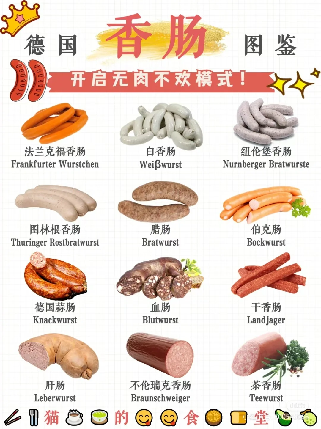 德国食品厂一日流程