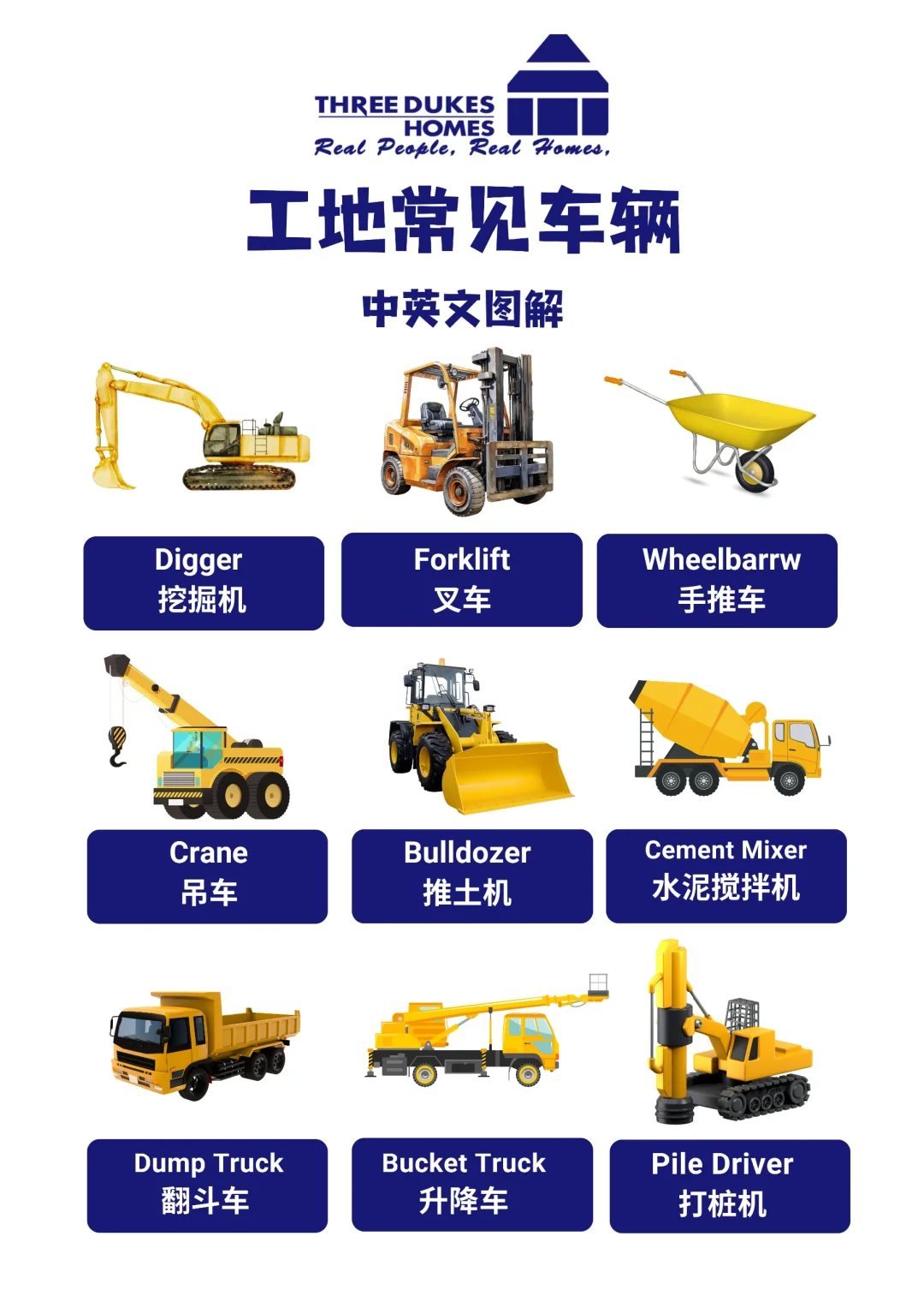 干货分享| 新西兰建筑工地车辆清单