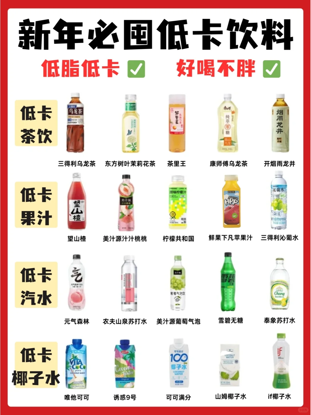 新年必备‼️减脂期低卡饮料合集?