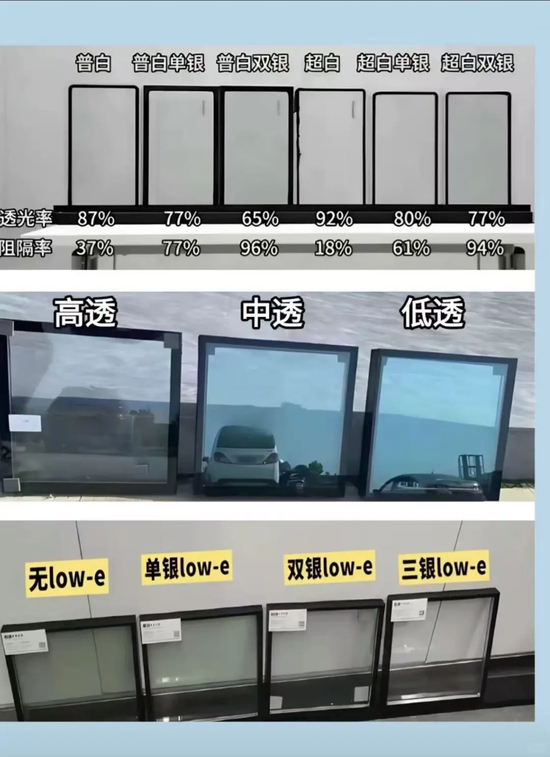 玻璃封窗怎么选，一次性说清