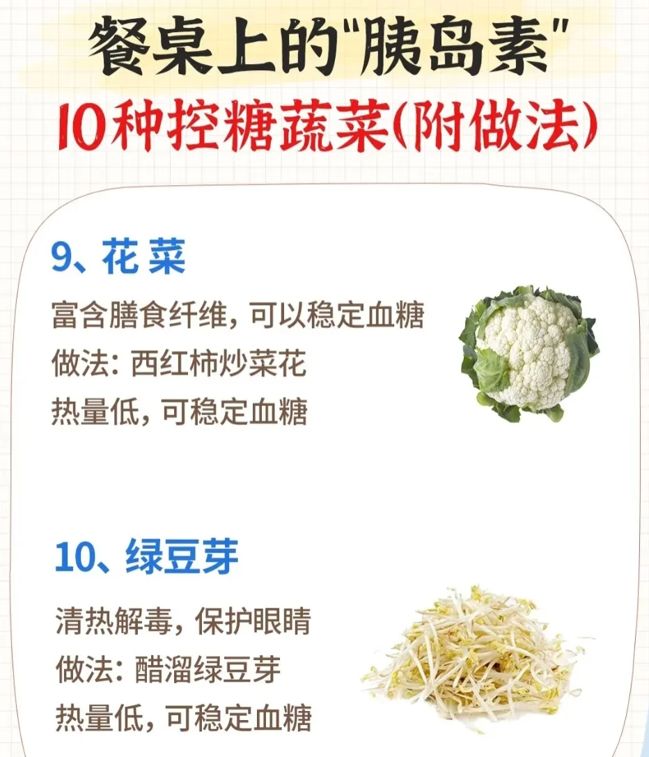 控糖蔬菜排行榜:10种“天然胰岛素”别错过