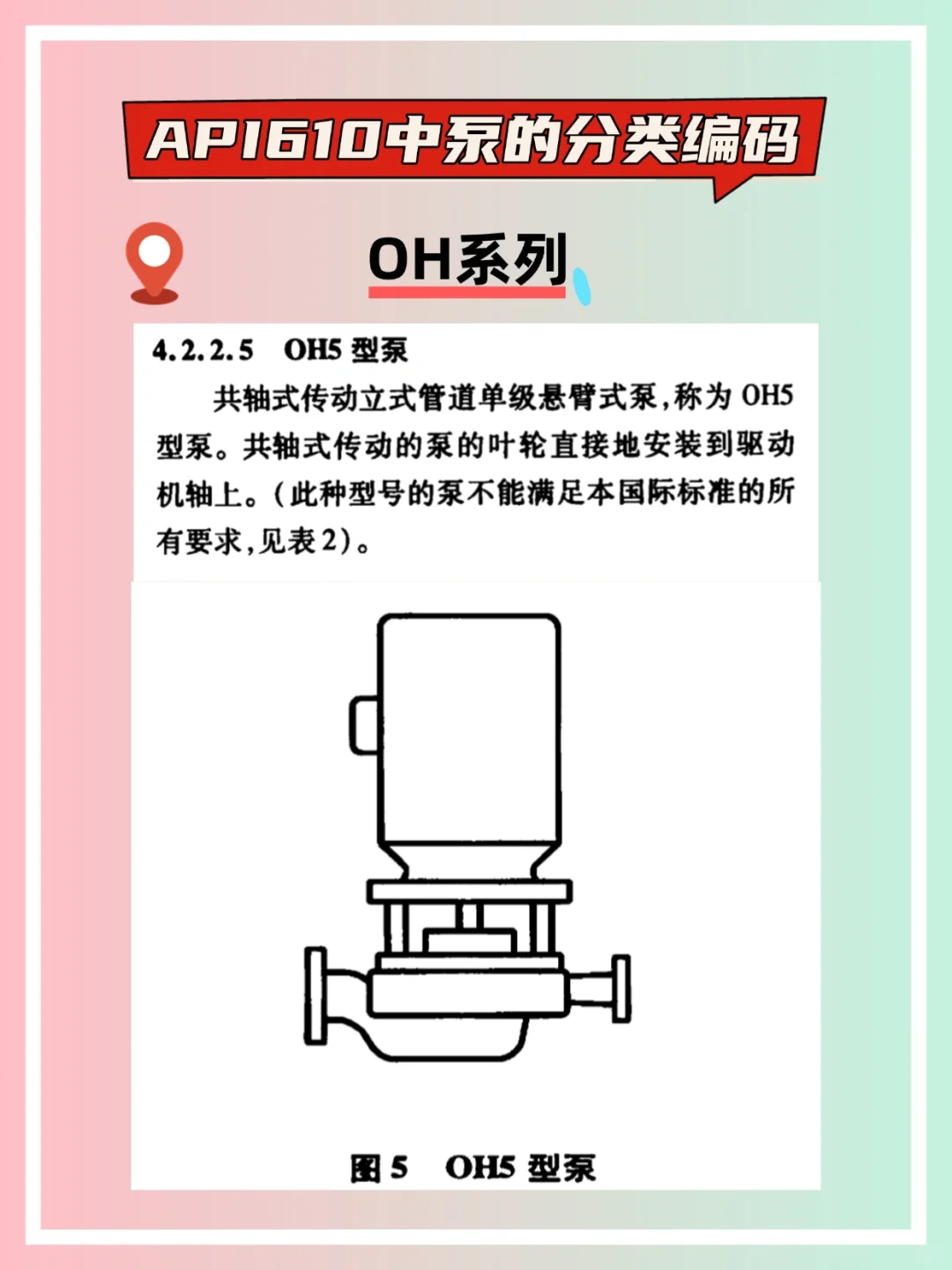 设备知识点：API-610泵的分类编码OH系列