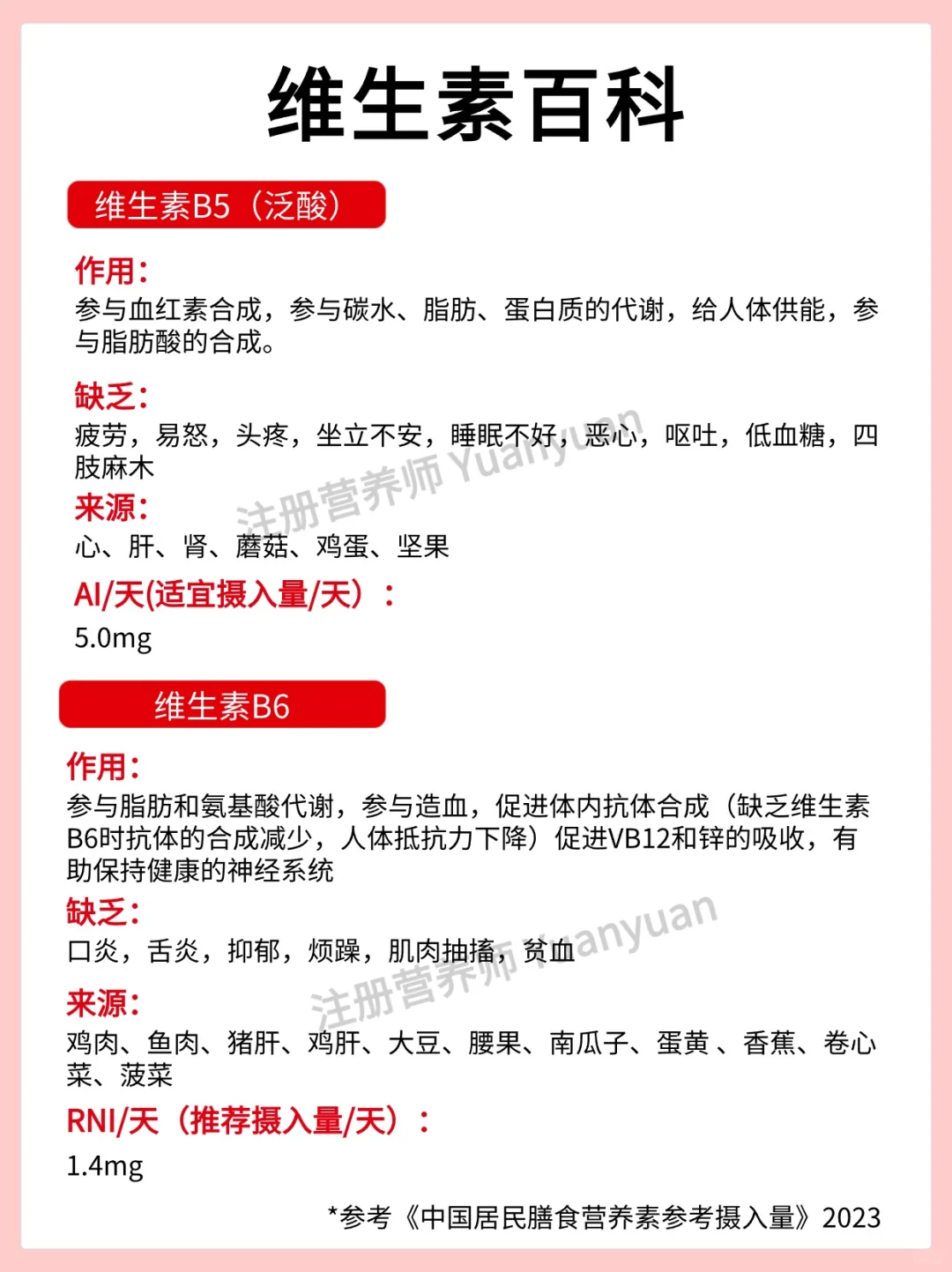 应该没有比这更详细的维生素指南了！