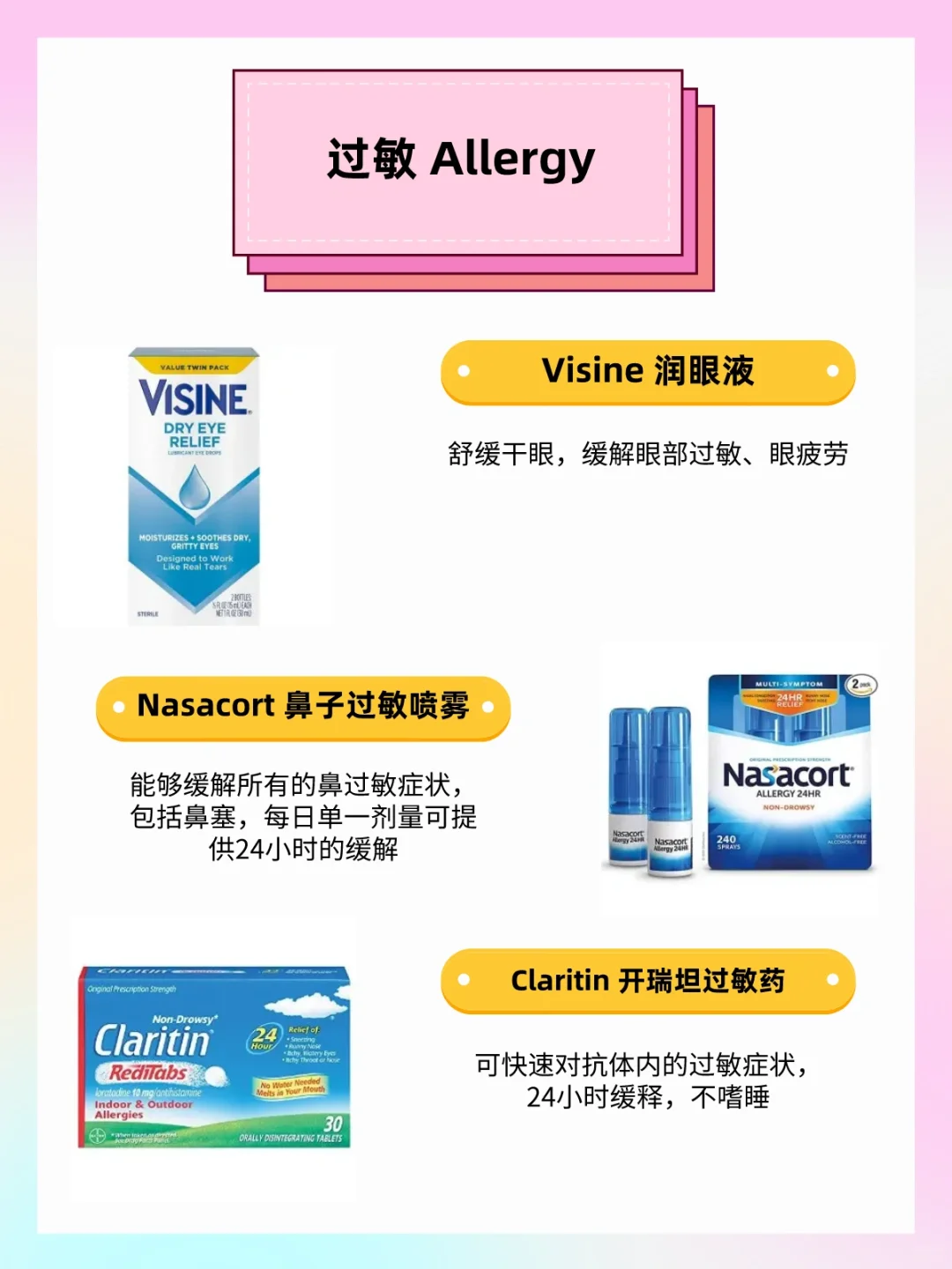 收藏?美国常用非处方药?清单