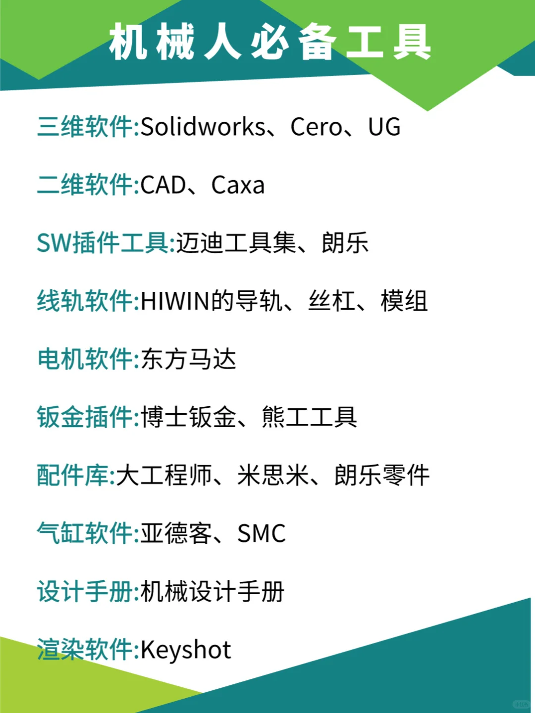 救命?为什么我学机械的时候没有这些