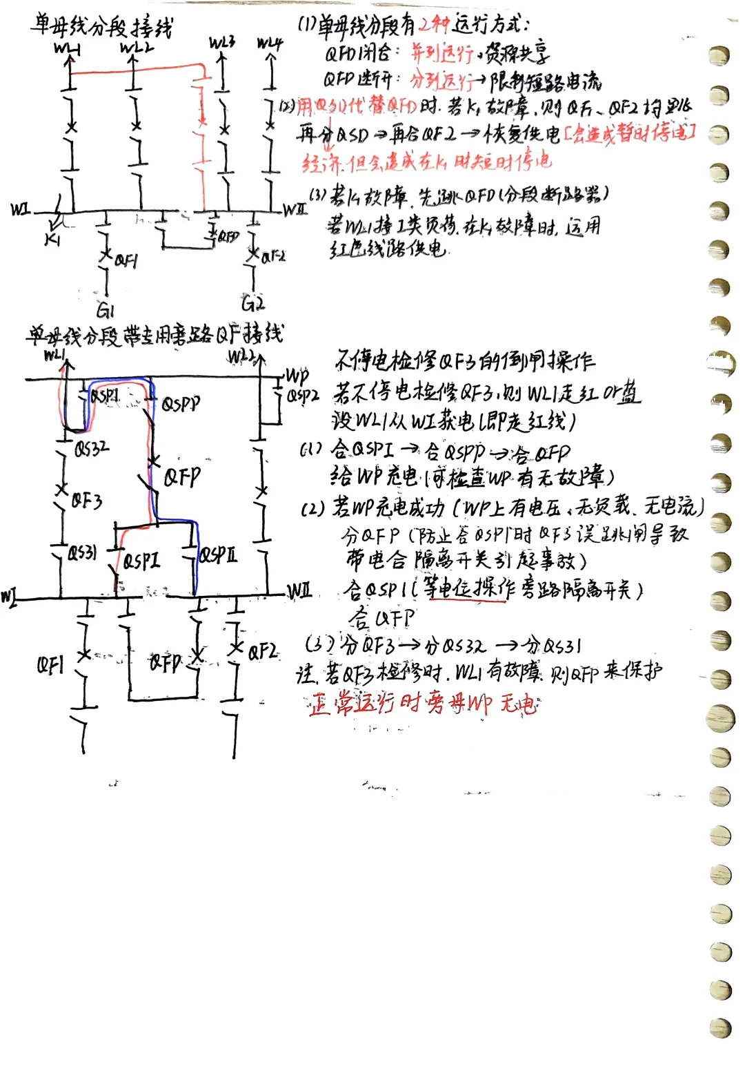 发电厂电气主接线总结