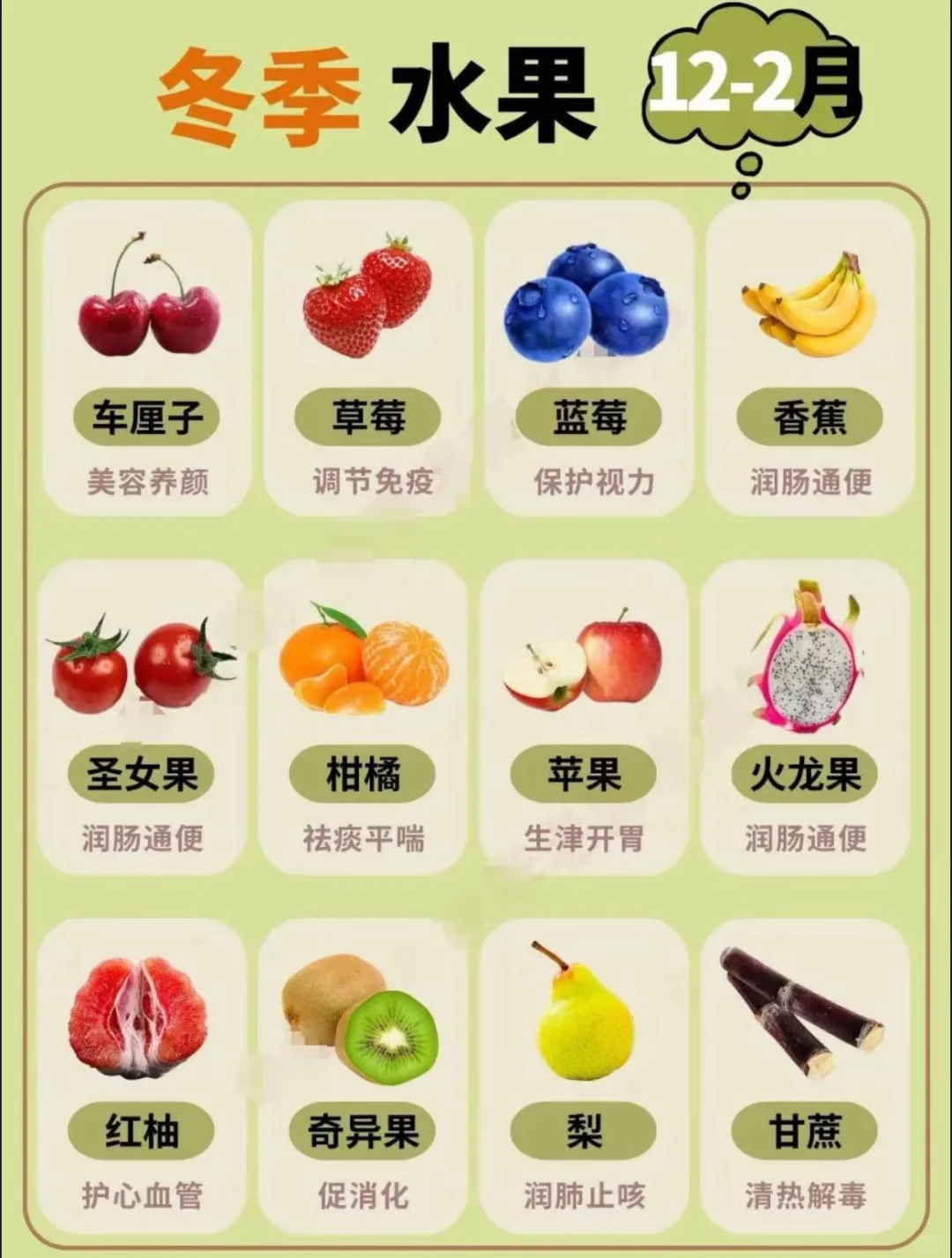 露营吃什么—水果篇?