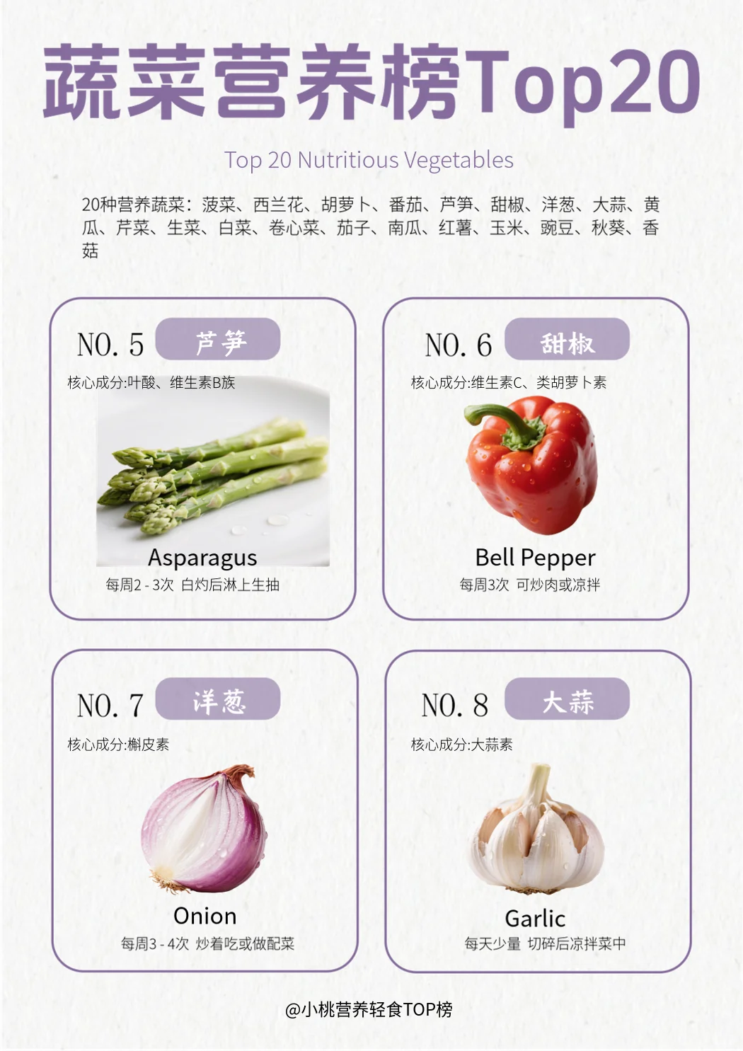 蔬菜营养排行榜