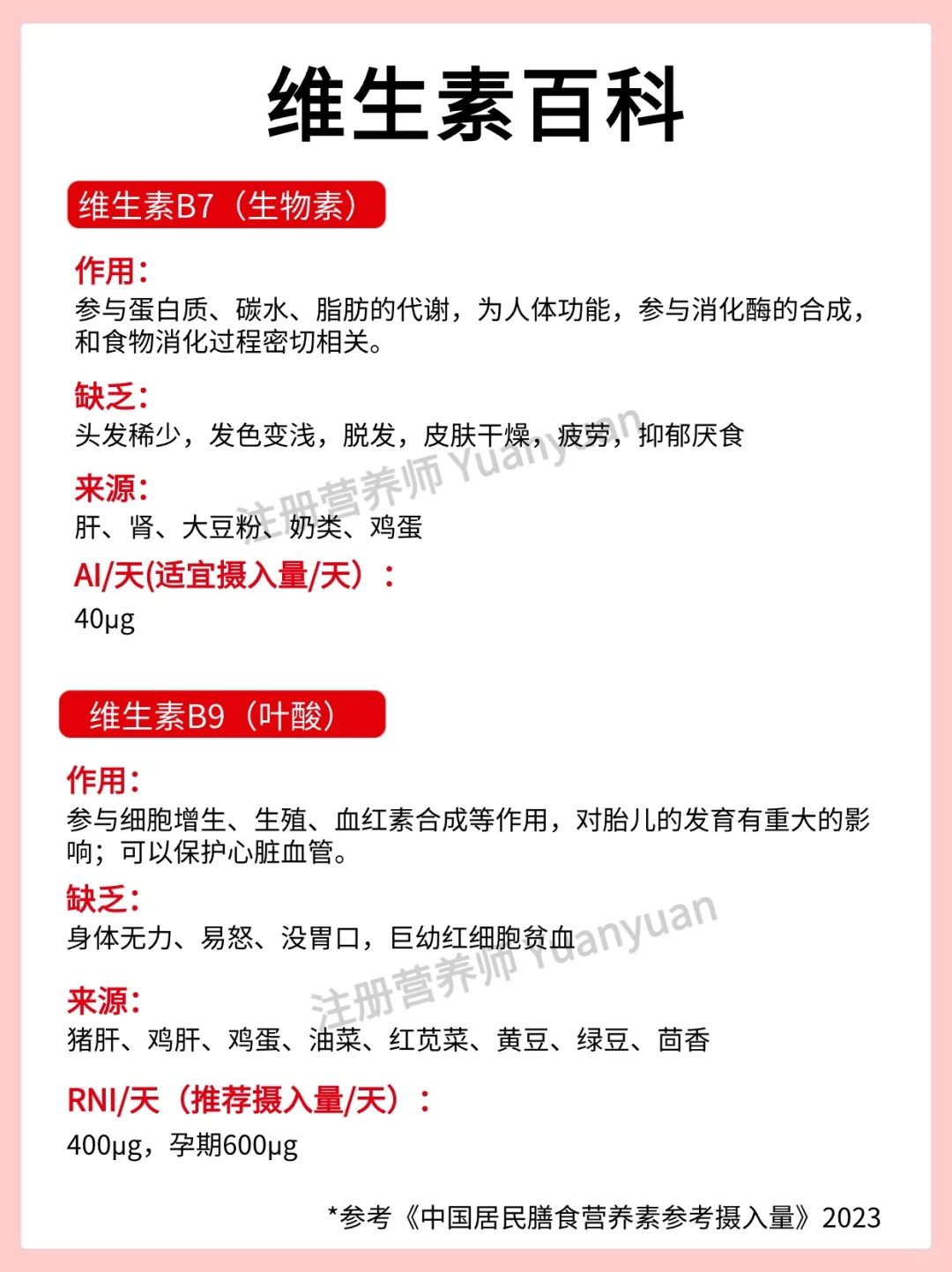 应该没有比这更详细的维生素指南了！