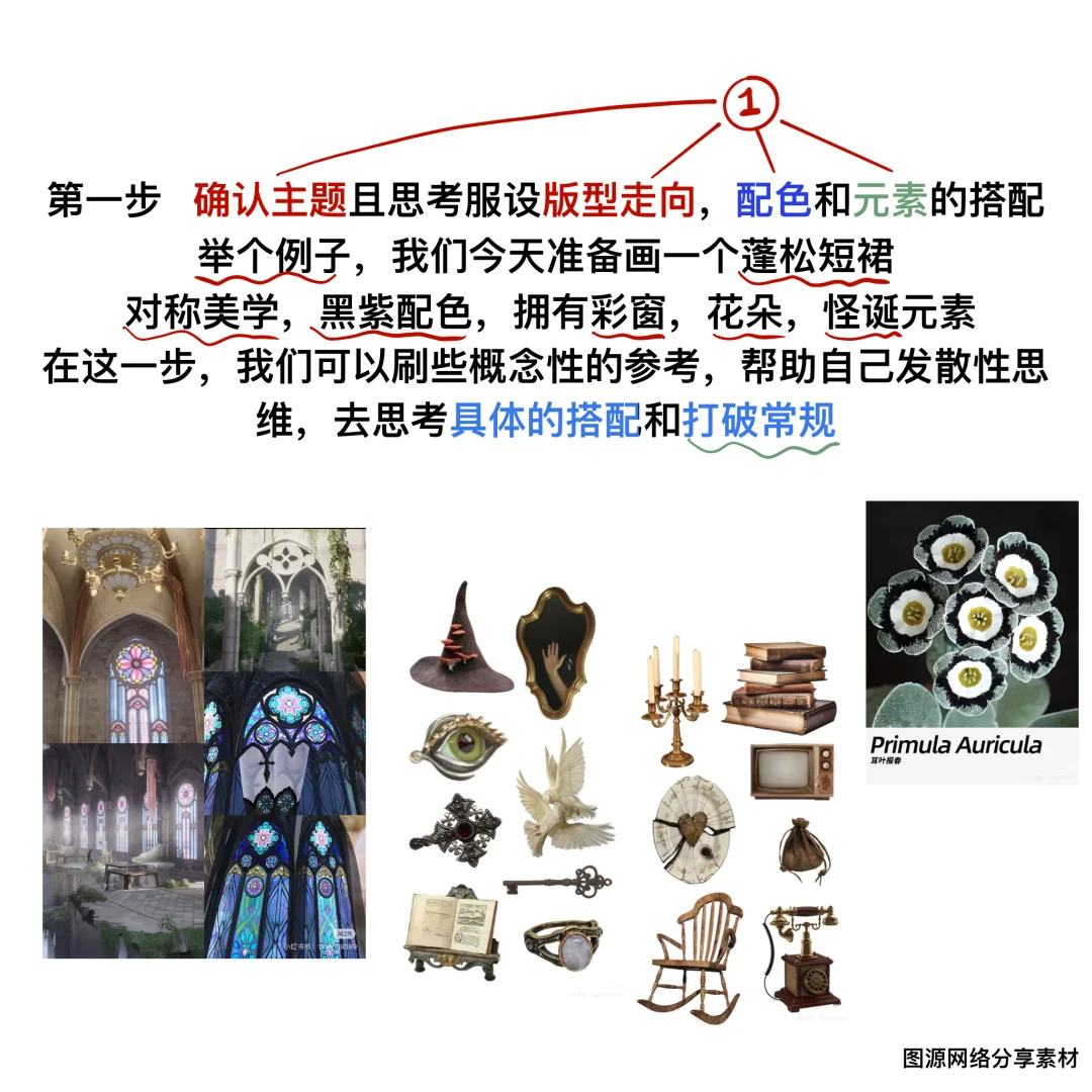 我流设计思路分享