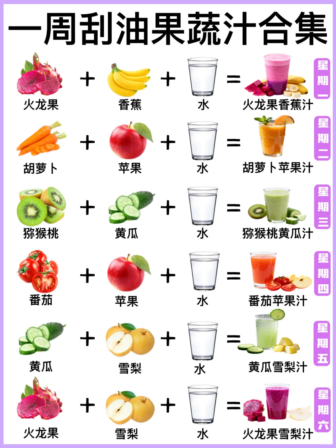 ?减脂人请进！一周不重样掉秤果蔬汁公式?