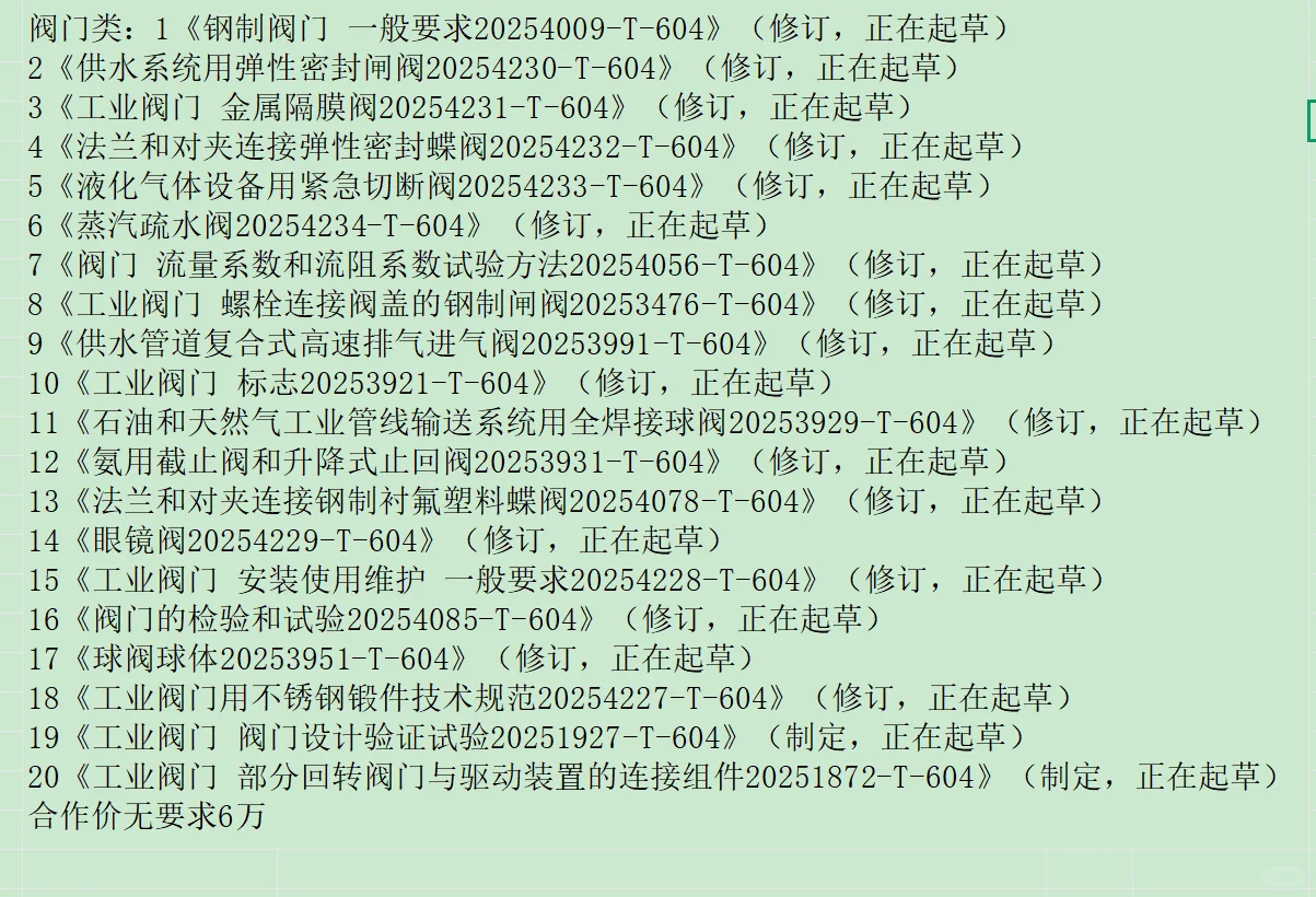 阀门国家标准参编