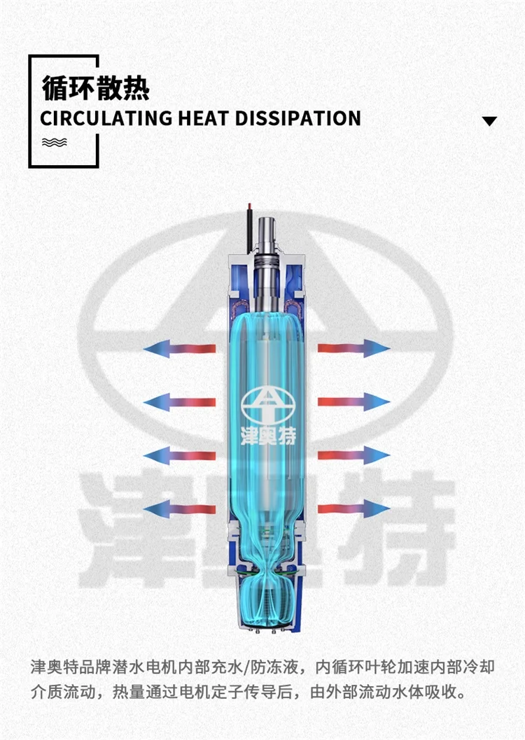 大功率 充水密封设计 YQS系列 潜水电机