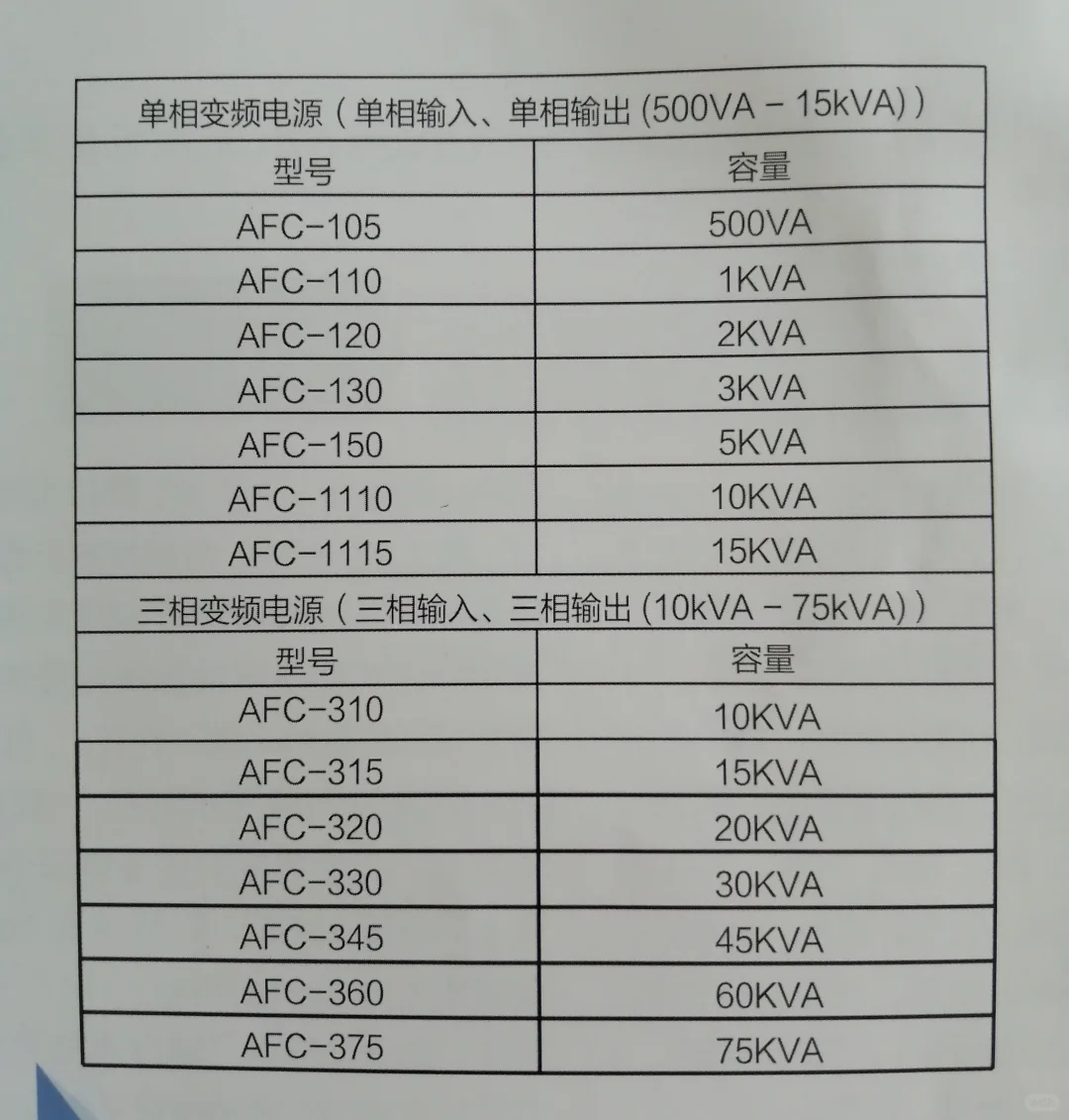 电源设备——变频电源