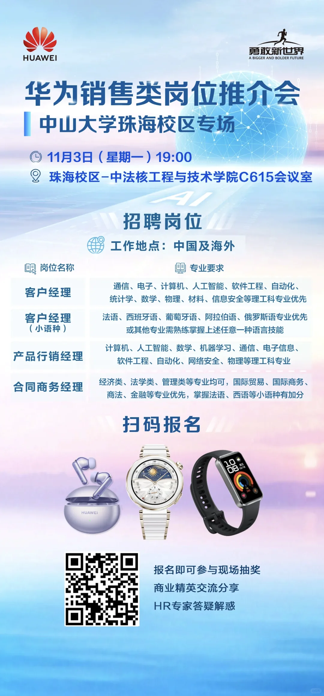 华为校招：销售类岗位推介会