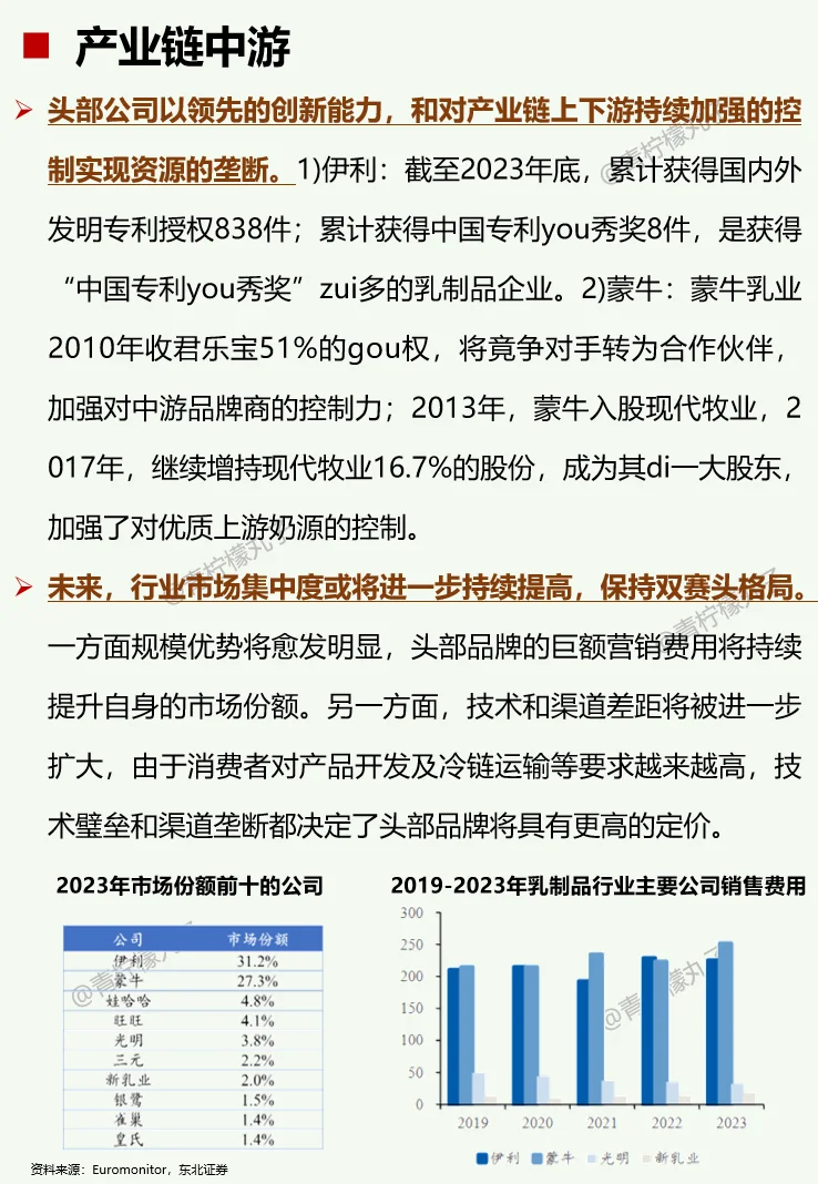 一天吃透一条产业链：No70 乳制品